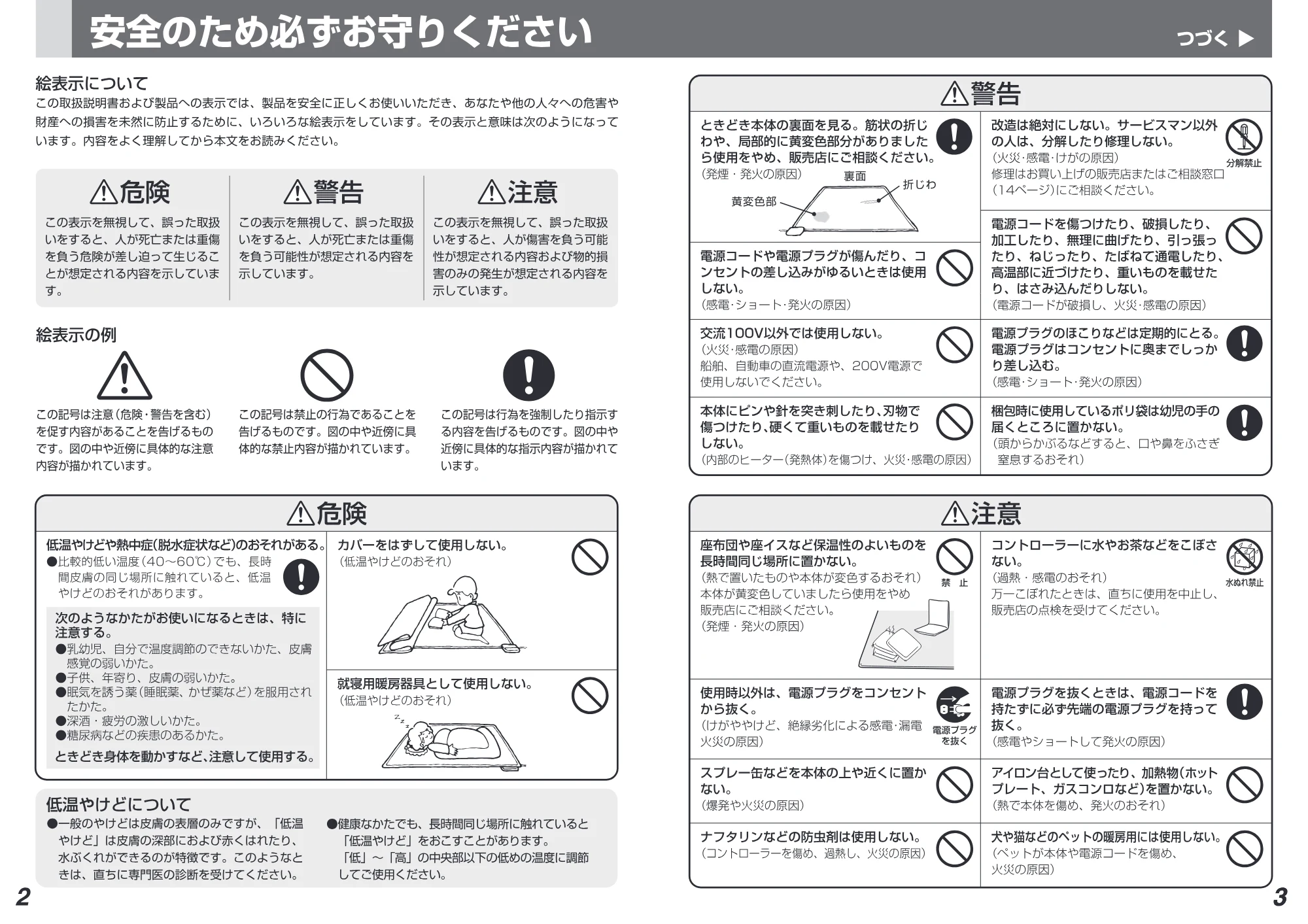日立 HLU-3005 / HLU-2005 取扱説明書 — 原本ページ — 2ページ