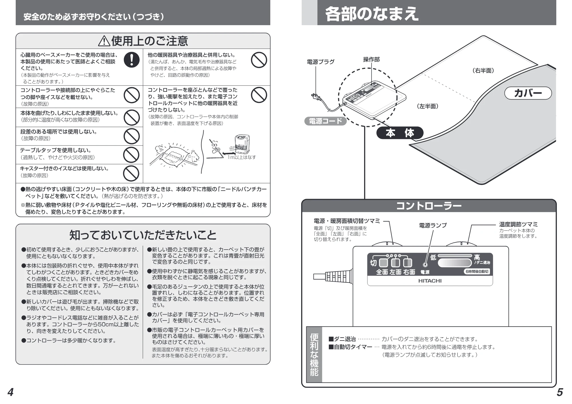 日立 HLU-3005 / HLU-2005 取扱説明書 — 安全のため必ずお守りください(つづ き) 次部のな まえ — 図版 3-1 — 3ページ