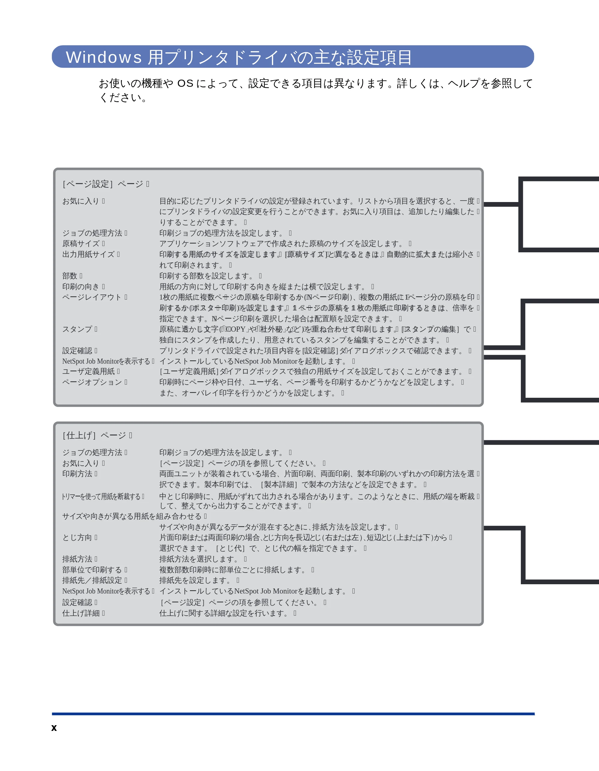 キヤノン LBP-1610 LIPSソフトウエアガイド （PDF形式／5.53Mバイト） — Windows用プリンタドライバの主な設定項目 — 原本ページ — 12ページ