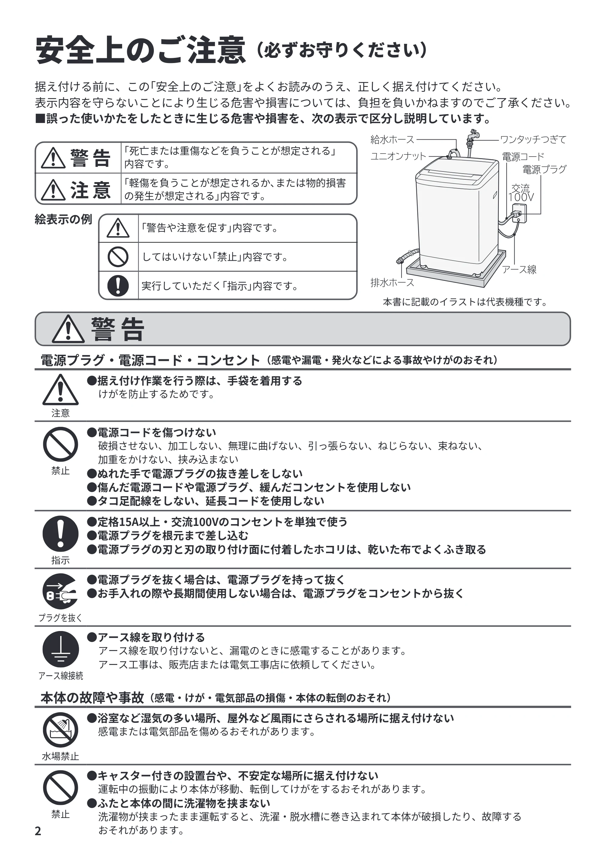 日立 BW-V70P / BW-V70PE6 / BW-G70P 据付説明書 — 安全上のご注意 — 原本ページ — 2ページ
