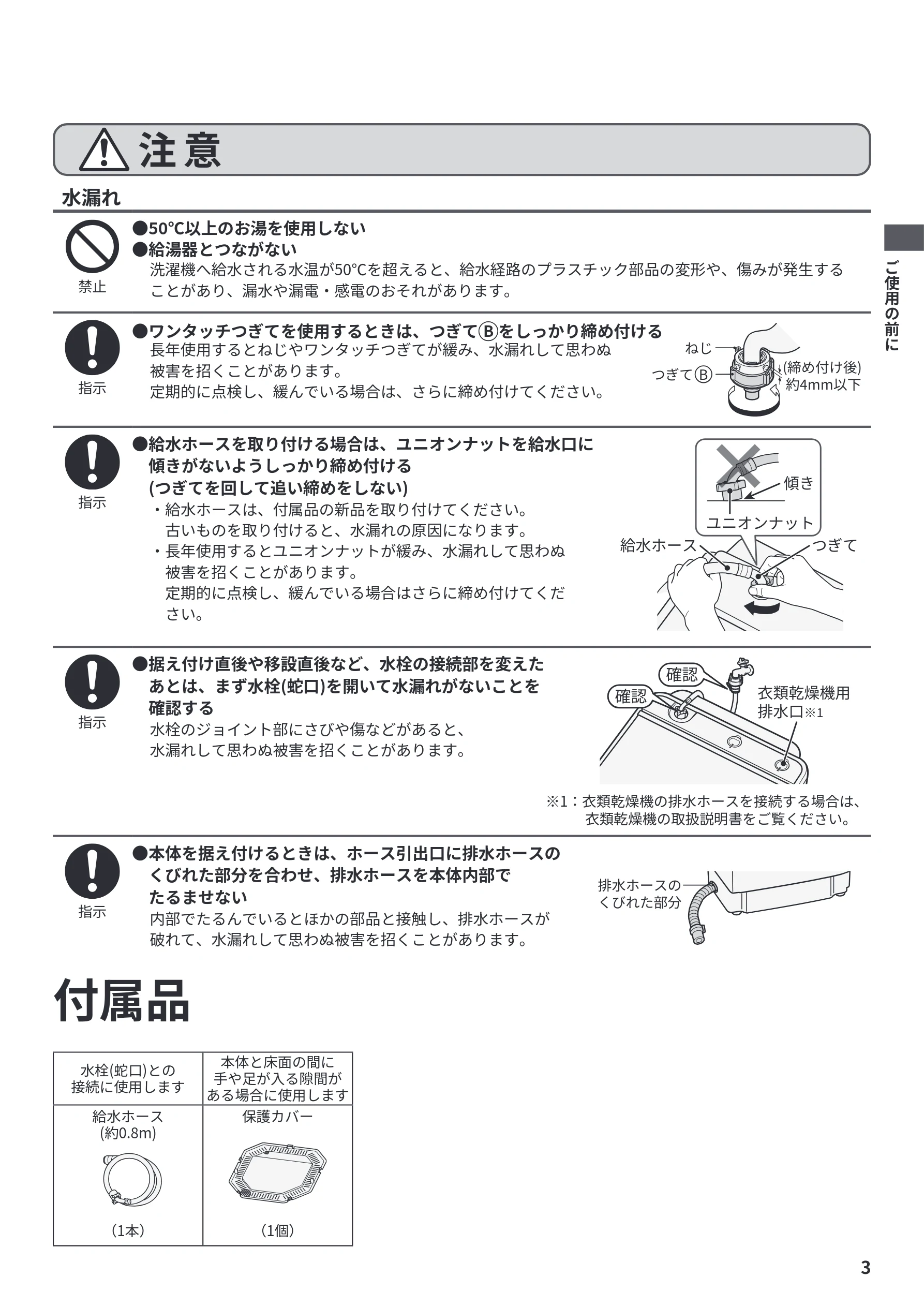 日立 BW-V70P / BW-V70PE6 / BW-G70P 据付説明書 — 付属品 — 図版 3-1 — 3ページ