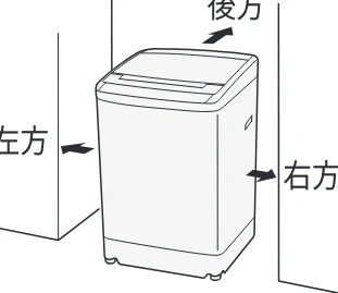 日立 BW-V70P / BW-V70PE6 / BW-G70P 据付説明書 — 据え付け場所 — 図版 4-1 — 4ページ