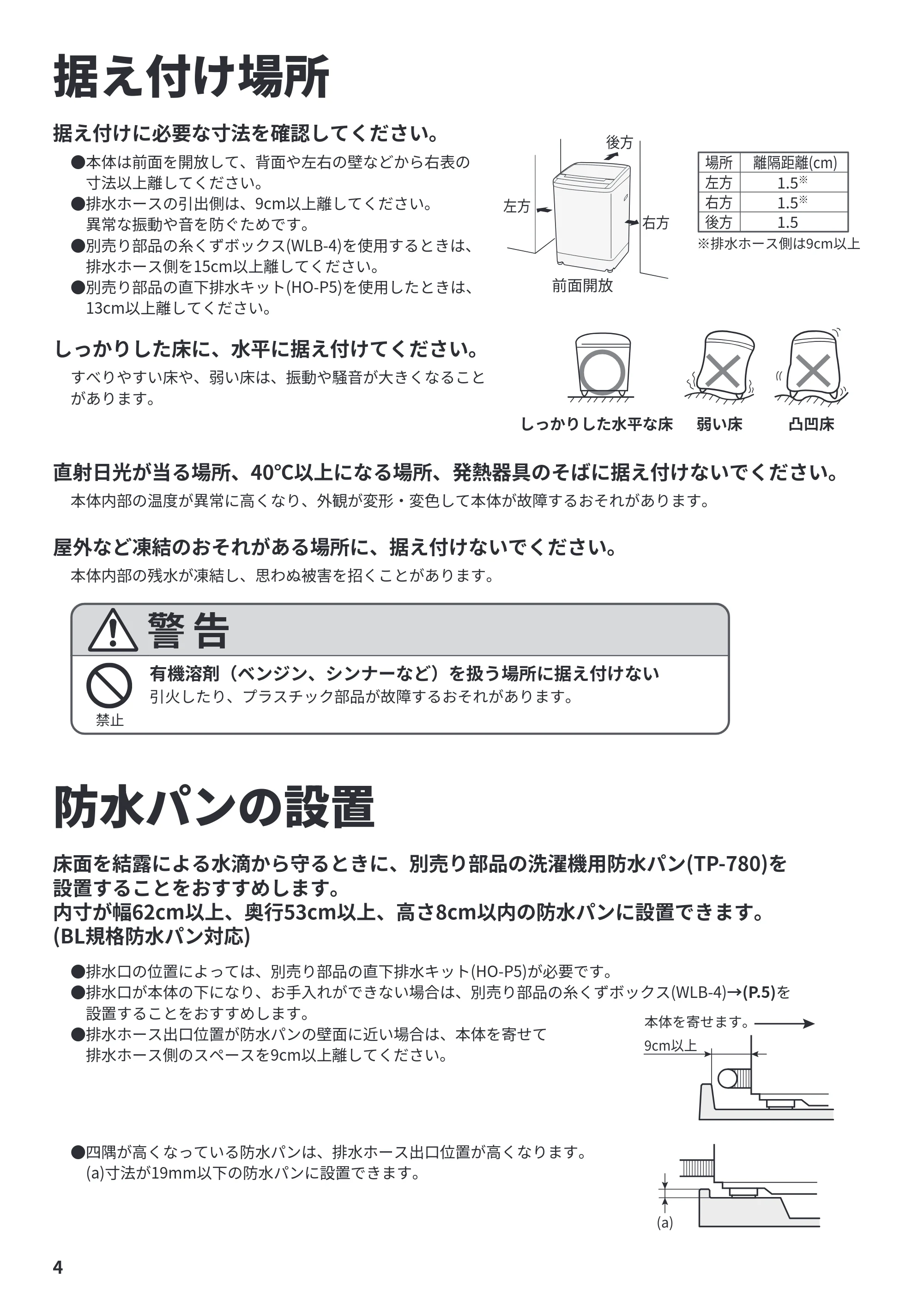 日立 BW-V70P / BW-V70PE6 / BW-G70P 据付説明書 — 据え付け場所 — 原本ページ — 4ページ