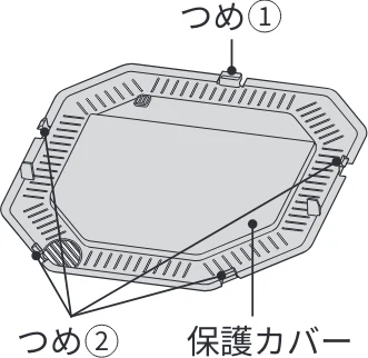 日立 BW-V70P / BW-V70PE6 / BW-G70P 据付説明書 — 保護カバーを本体に取り付ける(チェック項目) 3 — 図版 7-2 — 7ページ