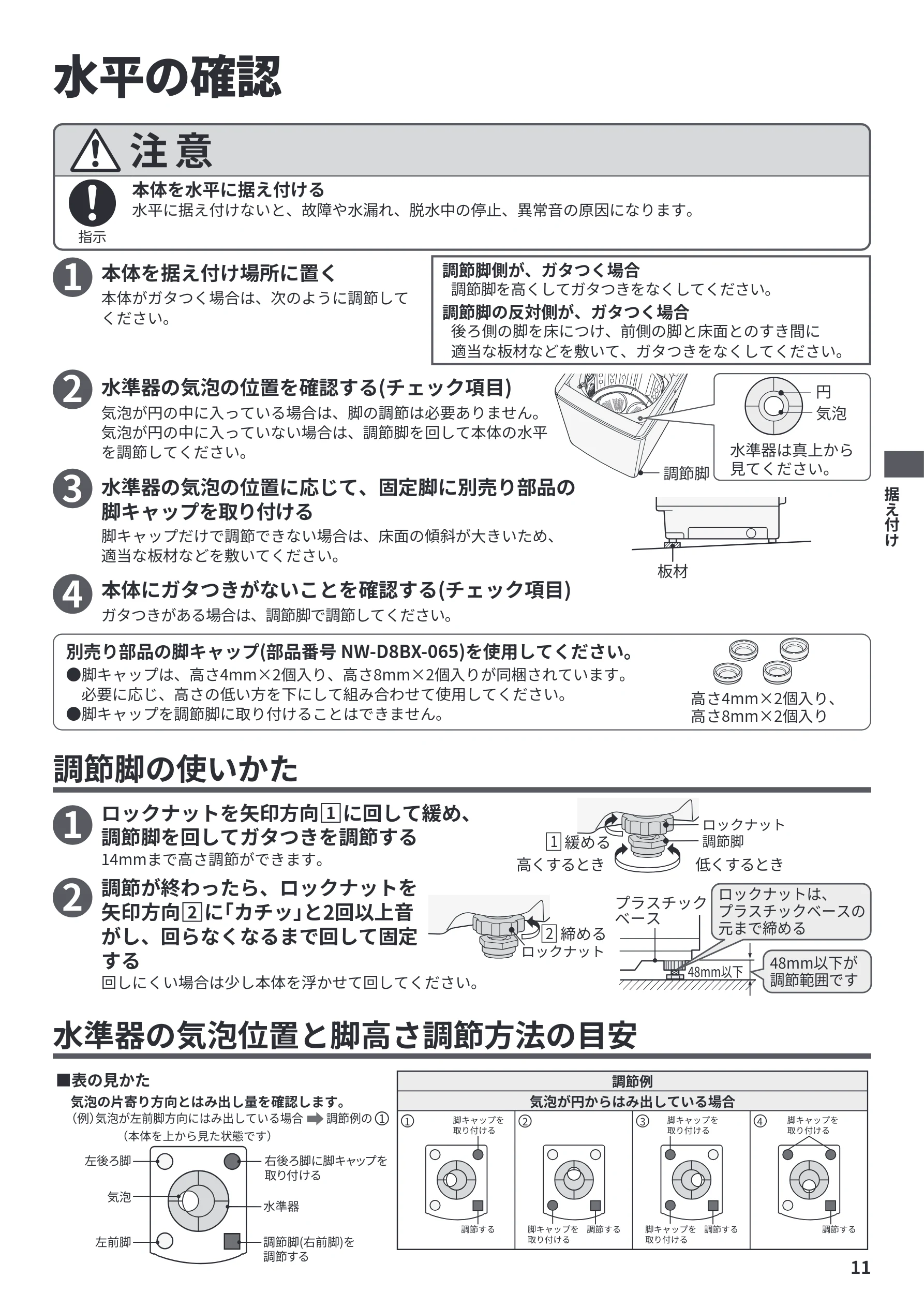 日立 BW-V70P / BW-V70PE6 / BW-G70P 据付説明書 — 水平の確認 — 図版 11-1 — 11ページ