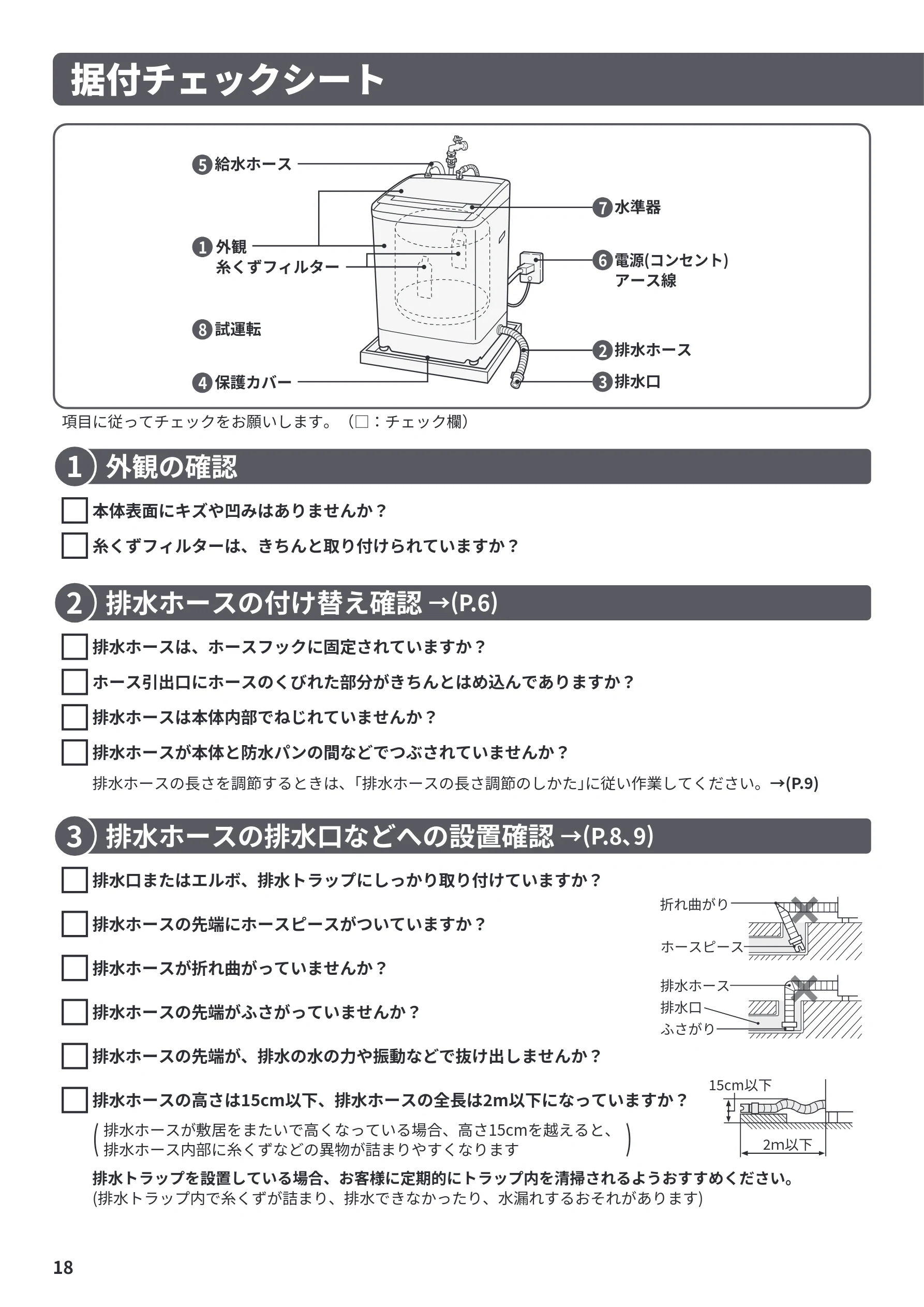 日立 BW-V70P / BW-V70PE6 / BW-G70P 据付説明書 — 据付チェックシート — 図版 18-1 — 18ページ