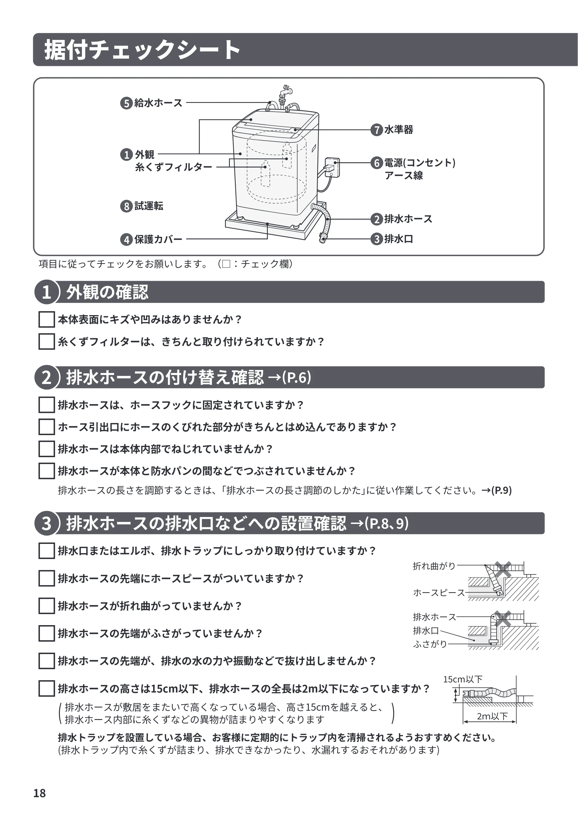 日立 BW-V70P / BW-V70PE6 / BW-G70P 据付説明書 — 据付チェックシート — 原本ページ — 18ページ