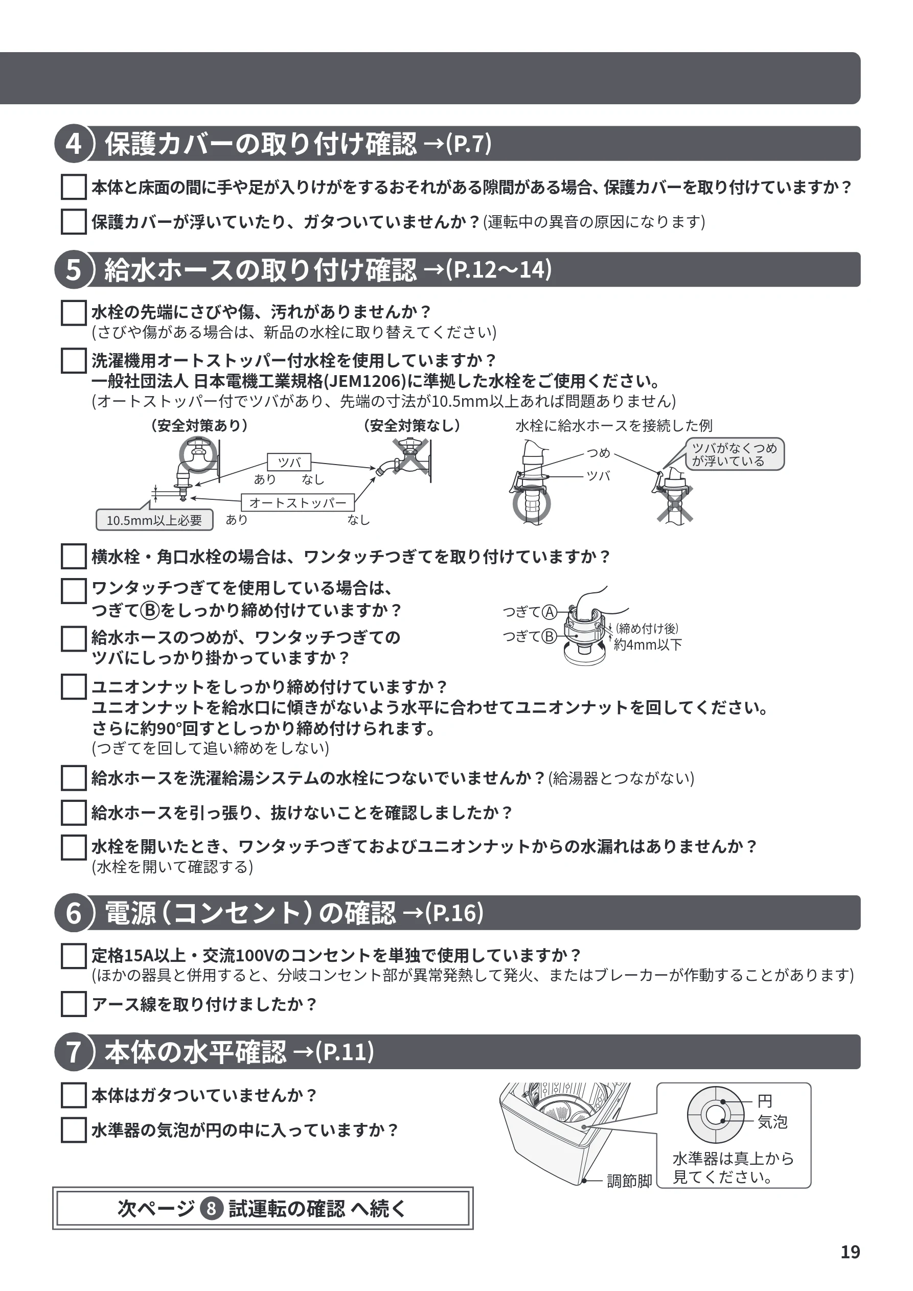 日立 BW-V70P / BW-V70PE6 / BW-G70P 据付説明書 — 保護カバーの取り付け確認 — 図版 19-1 — 19ページ