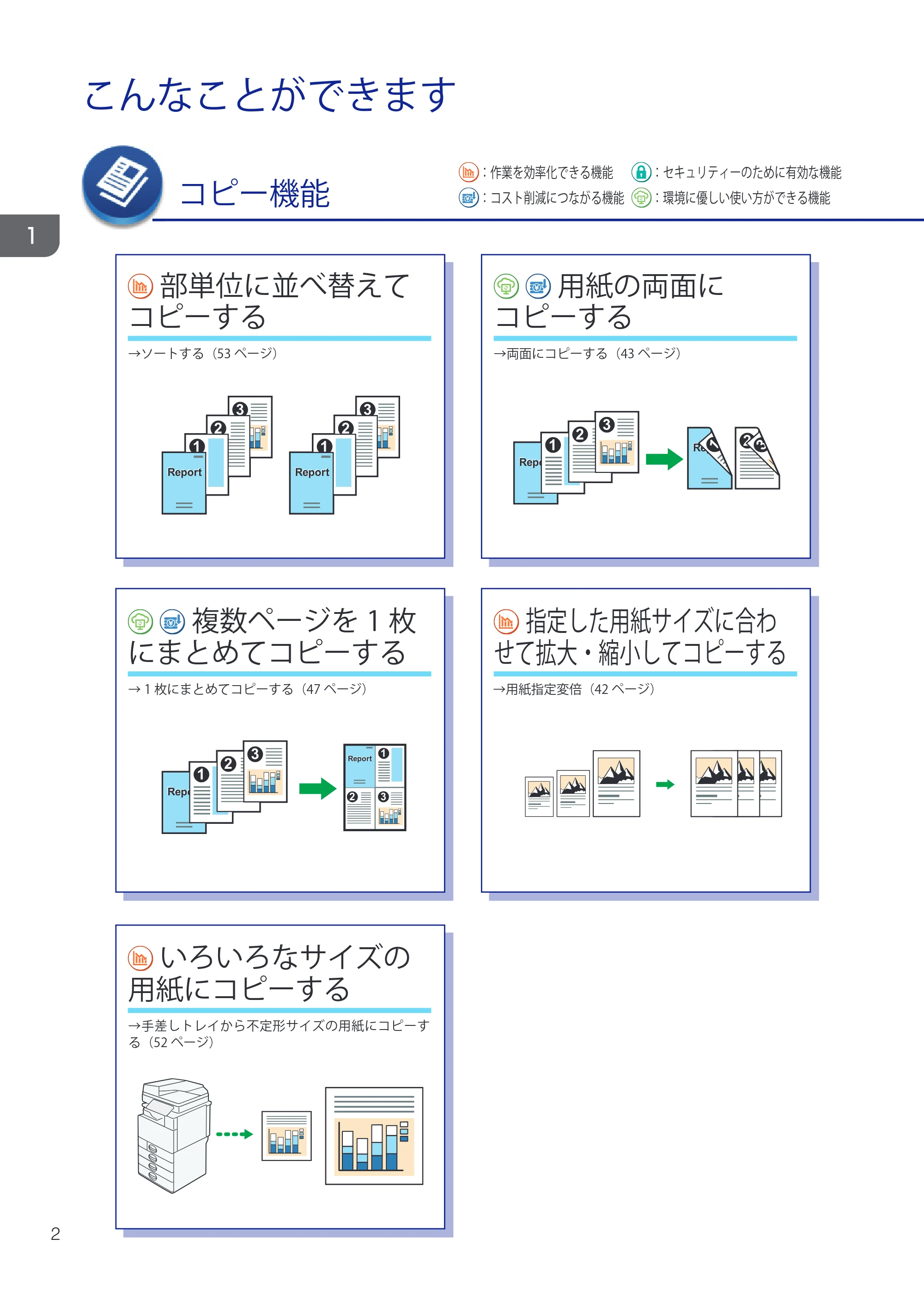 キヤノン iR W1040/W1040N ユーザーガイド （PDF形式／12.88Mバイト） — 原本ページ — 4ページ