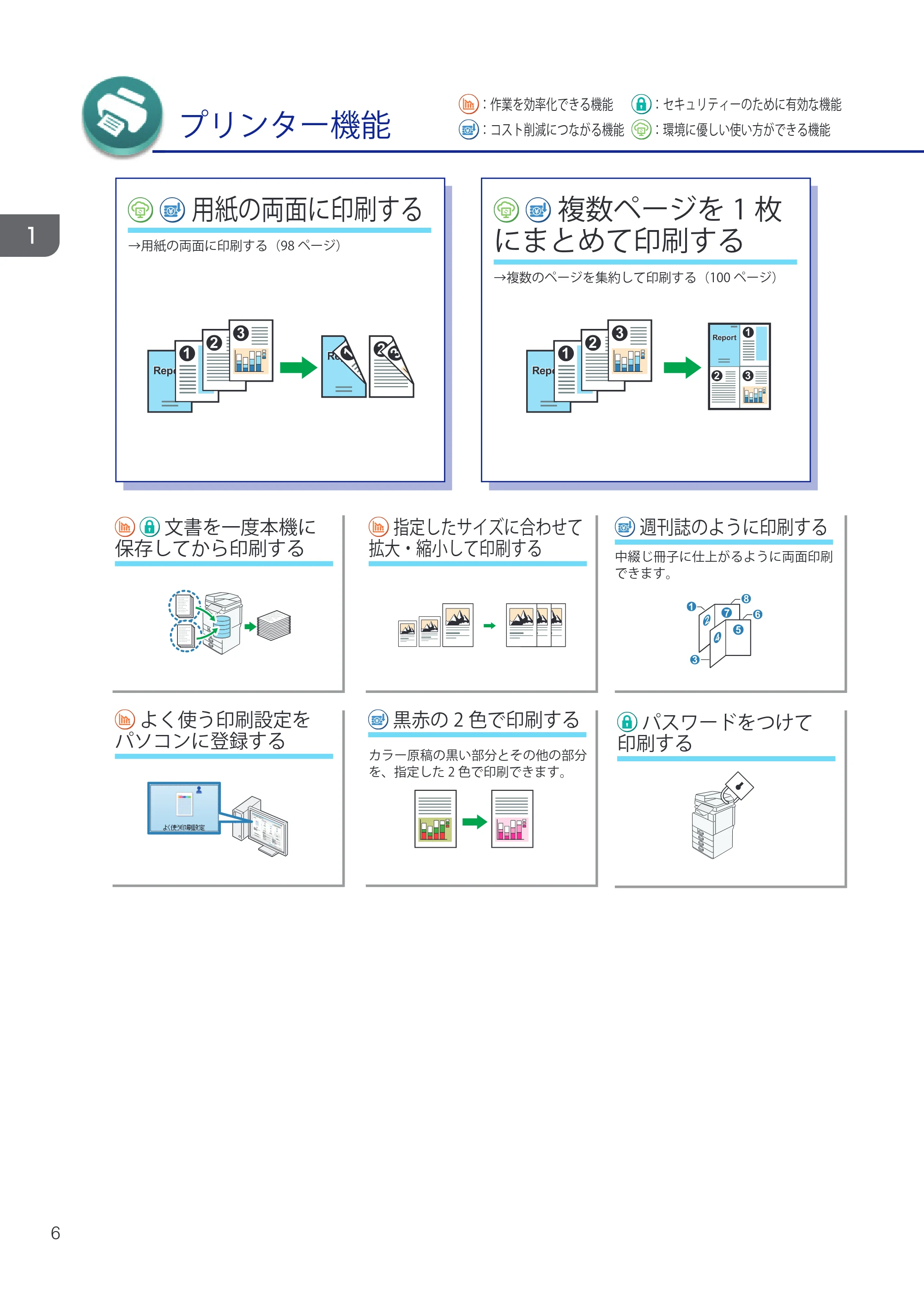 キヤノン iR W1040/W1040N ユーザーガイド （PDF形式／12.88Mバイト） — 原本ページ — 8ページ