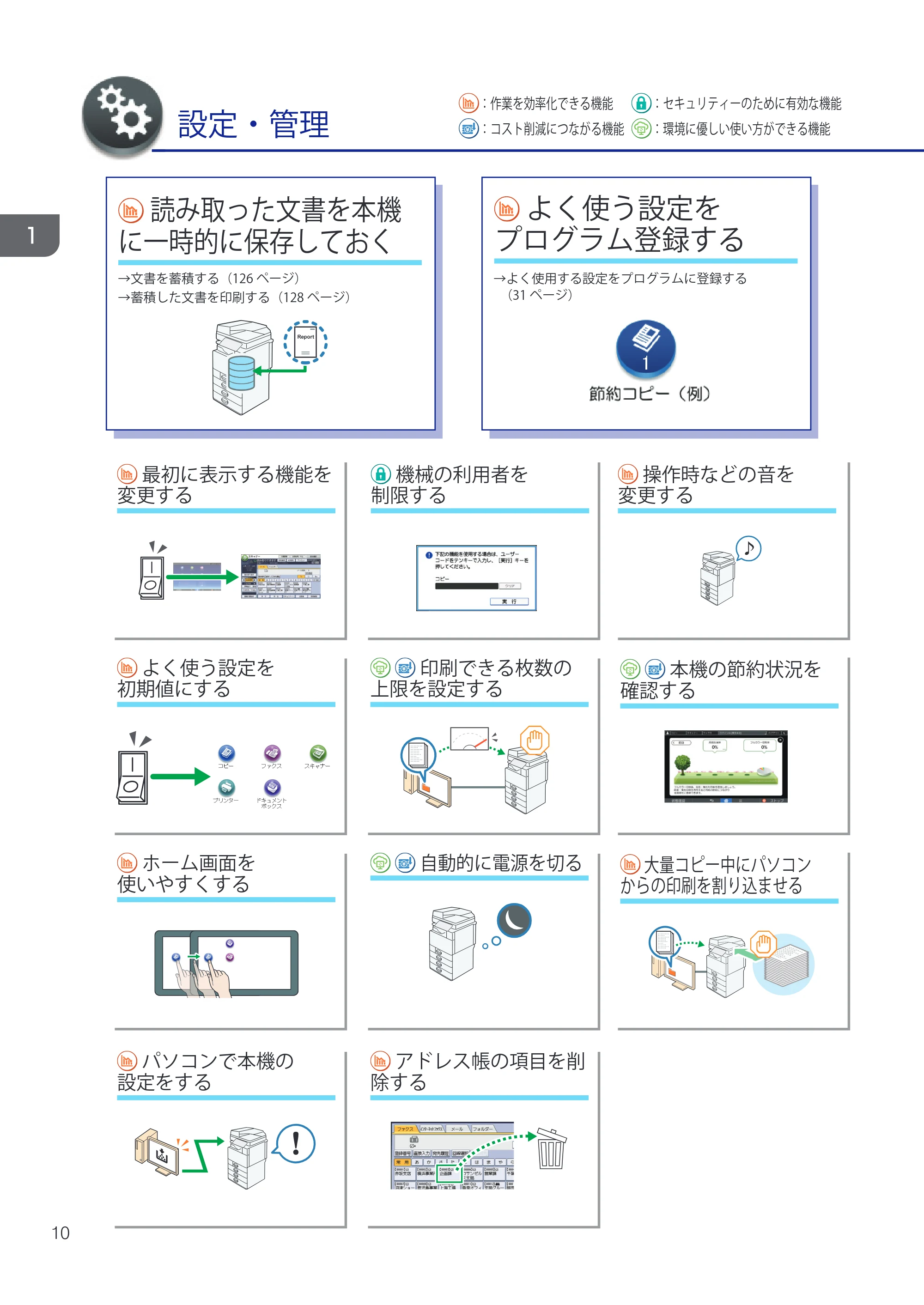 キヤノン iR W1040/W1040N ユーザーガイド （PDF形式／12.88Mバイト） — 原本ページ — 12ページ
