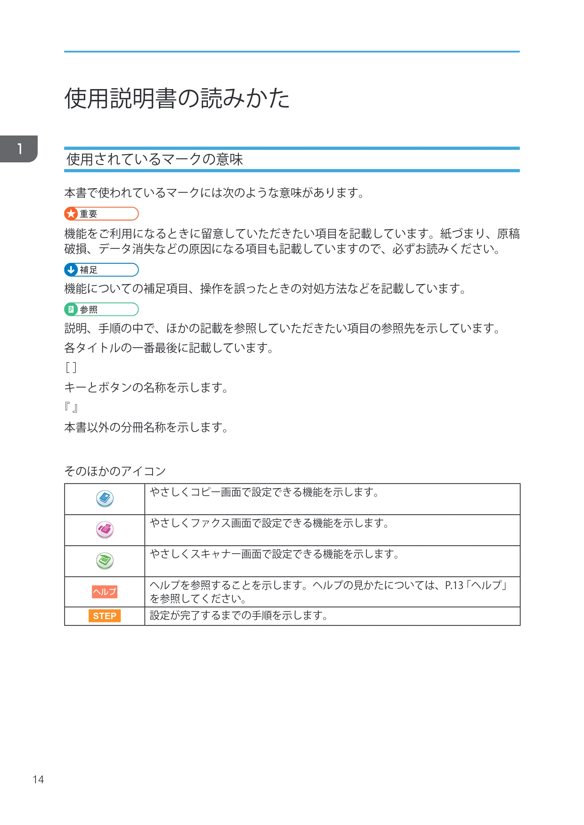 キヤノン iR W1040/W1040N ユーザーガイド （PDF形式／12.88Mバイト） — 原本ページ — 16ページ