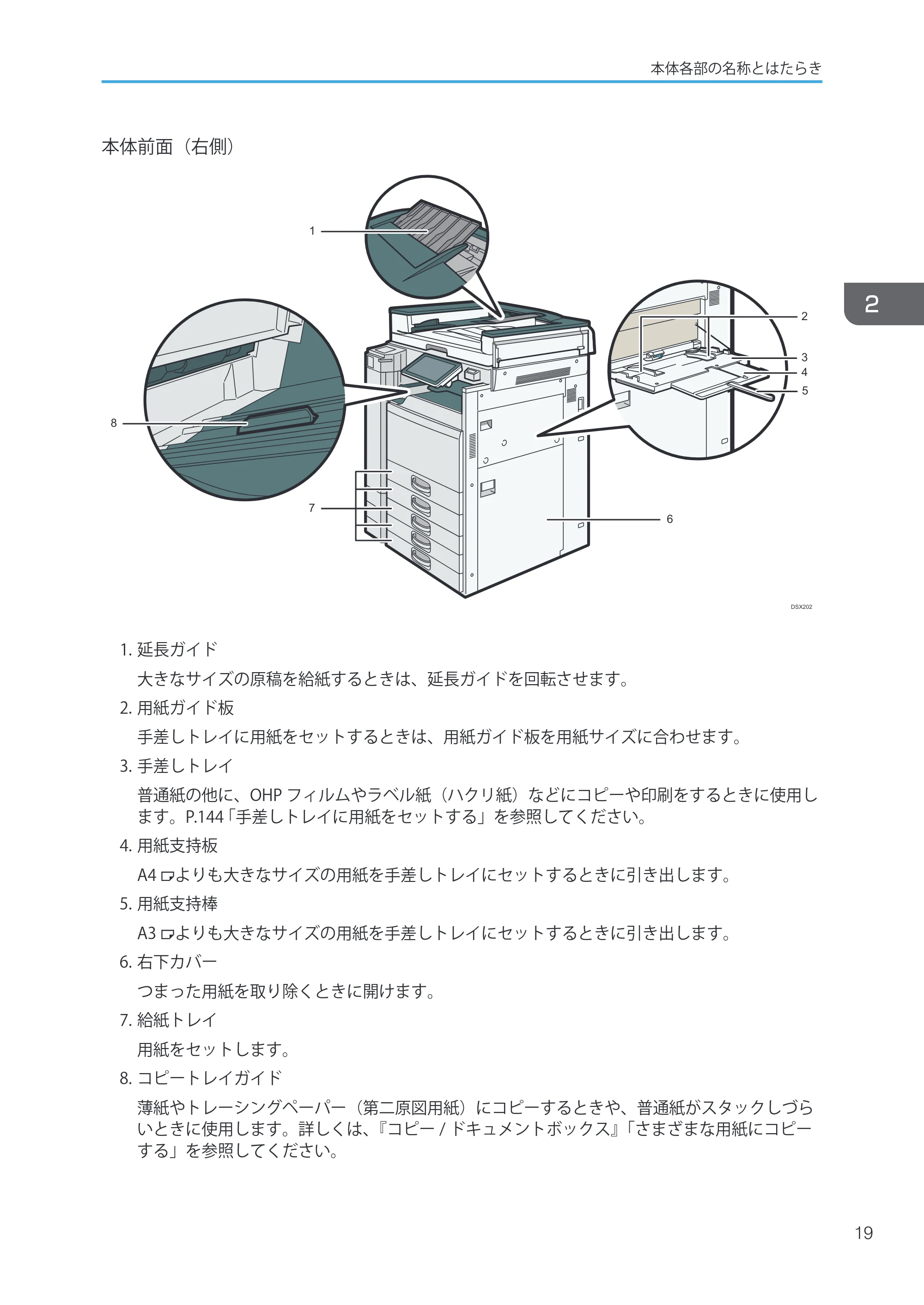 キヤノン iR W1040/W1040N ユーザーガイド （PDF形式／12.88Mバイト） — 原本ページ — 21ページ