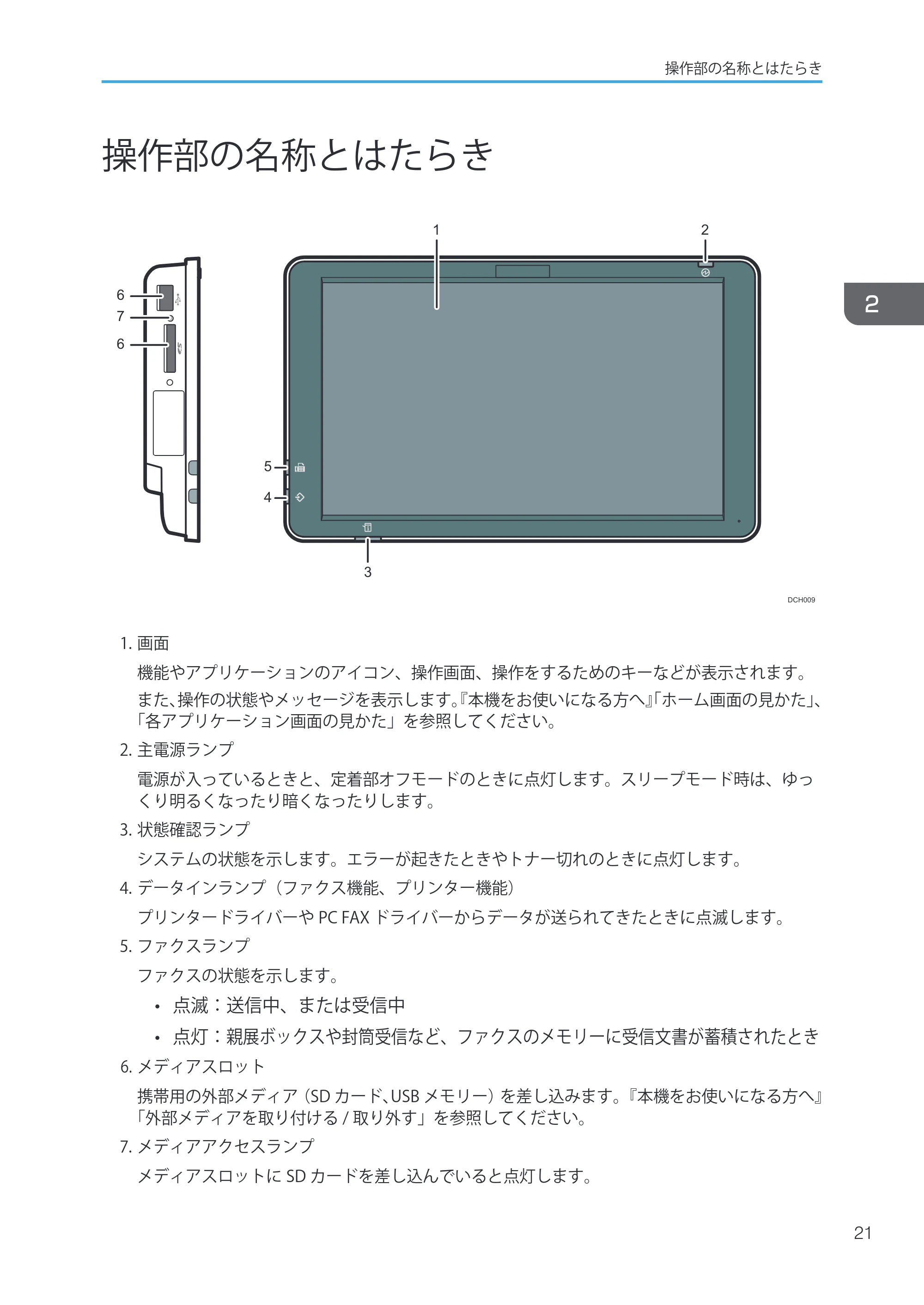 キヤノン iR W1040/W1040N ユーザーガイド （PDF形式／12.88Mバイト） — 原本ページ — 23ページ