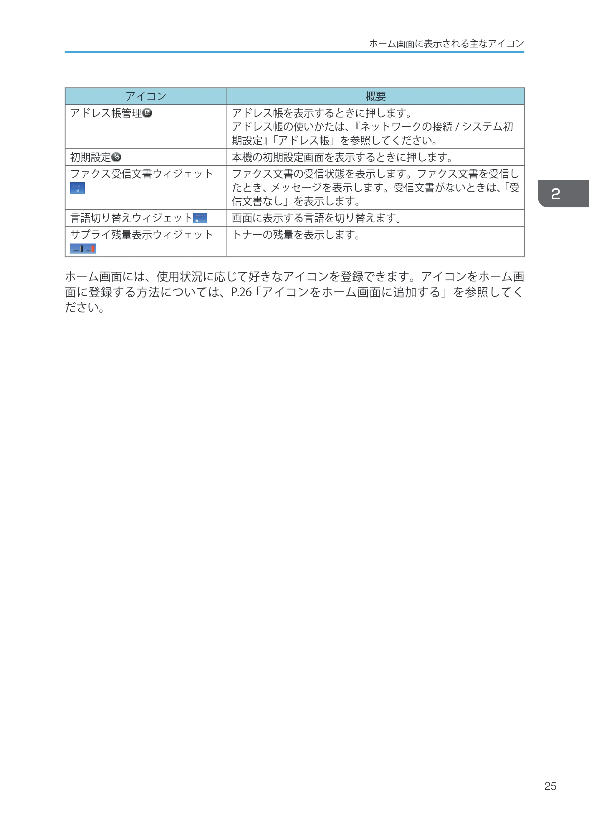 キヤノン iR W1040/W1040N ユーザーガイド （PDF形式／12.88Mバイト） — 原本ページ — 27ページ