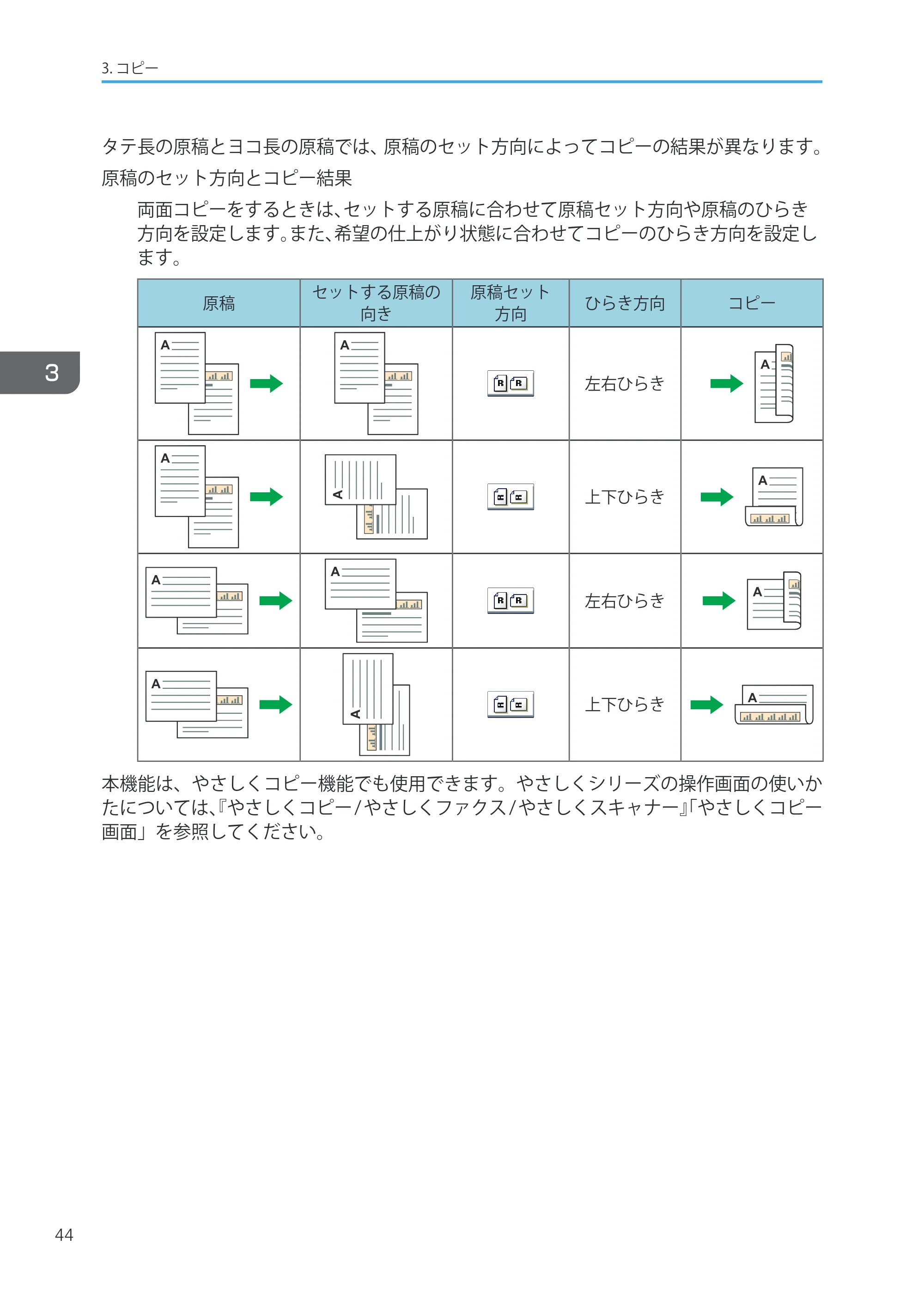 キヤノン iR W1040/W1040N ユーザーガイド （PDF形式／12.88Mバイト） — 原本ページ — 46ページ