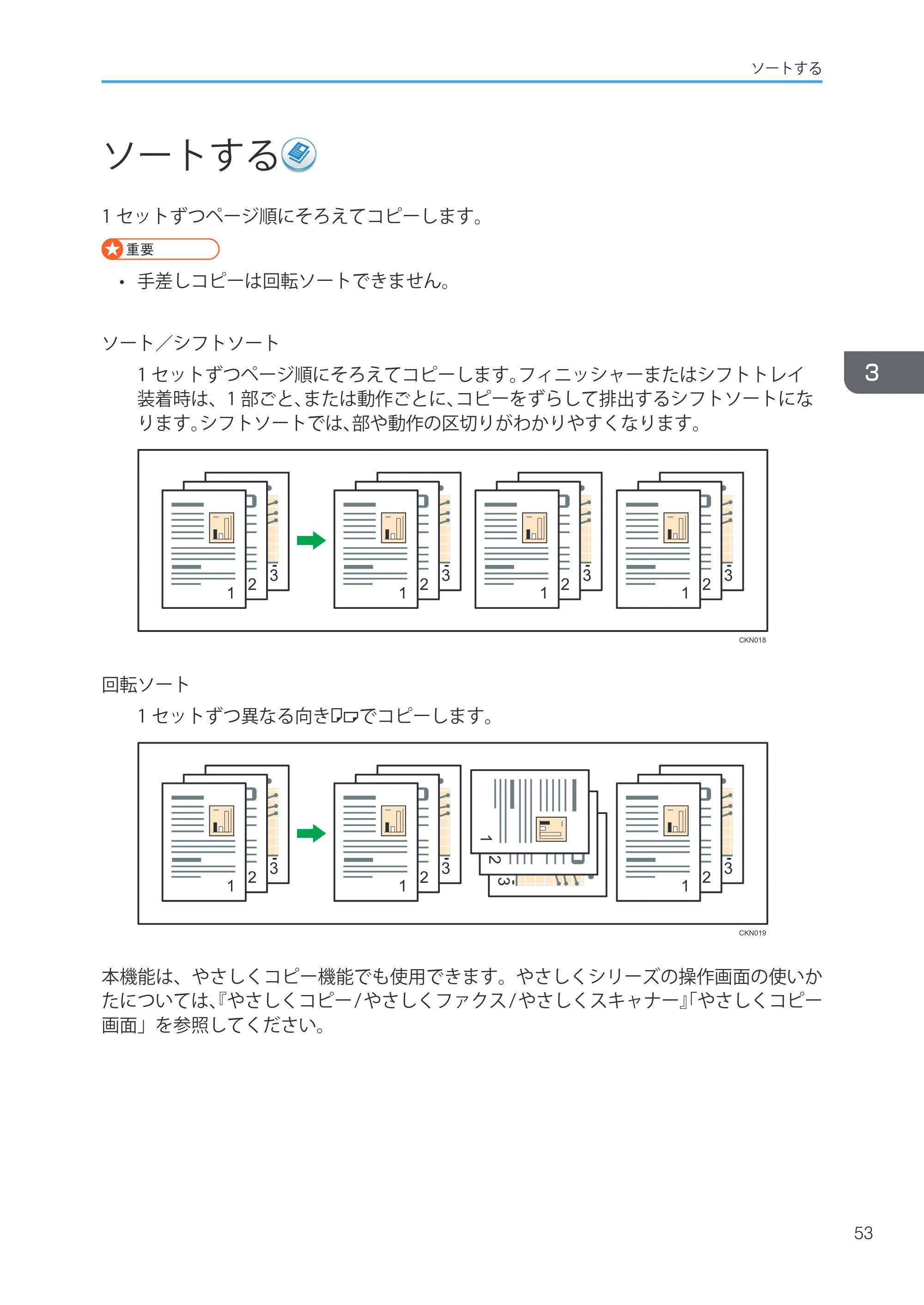 キヤノン iR W1040/W1040N ユーザーガイド （PDF形式／12.88Mバイト） — 原本ページ — 55ページ
