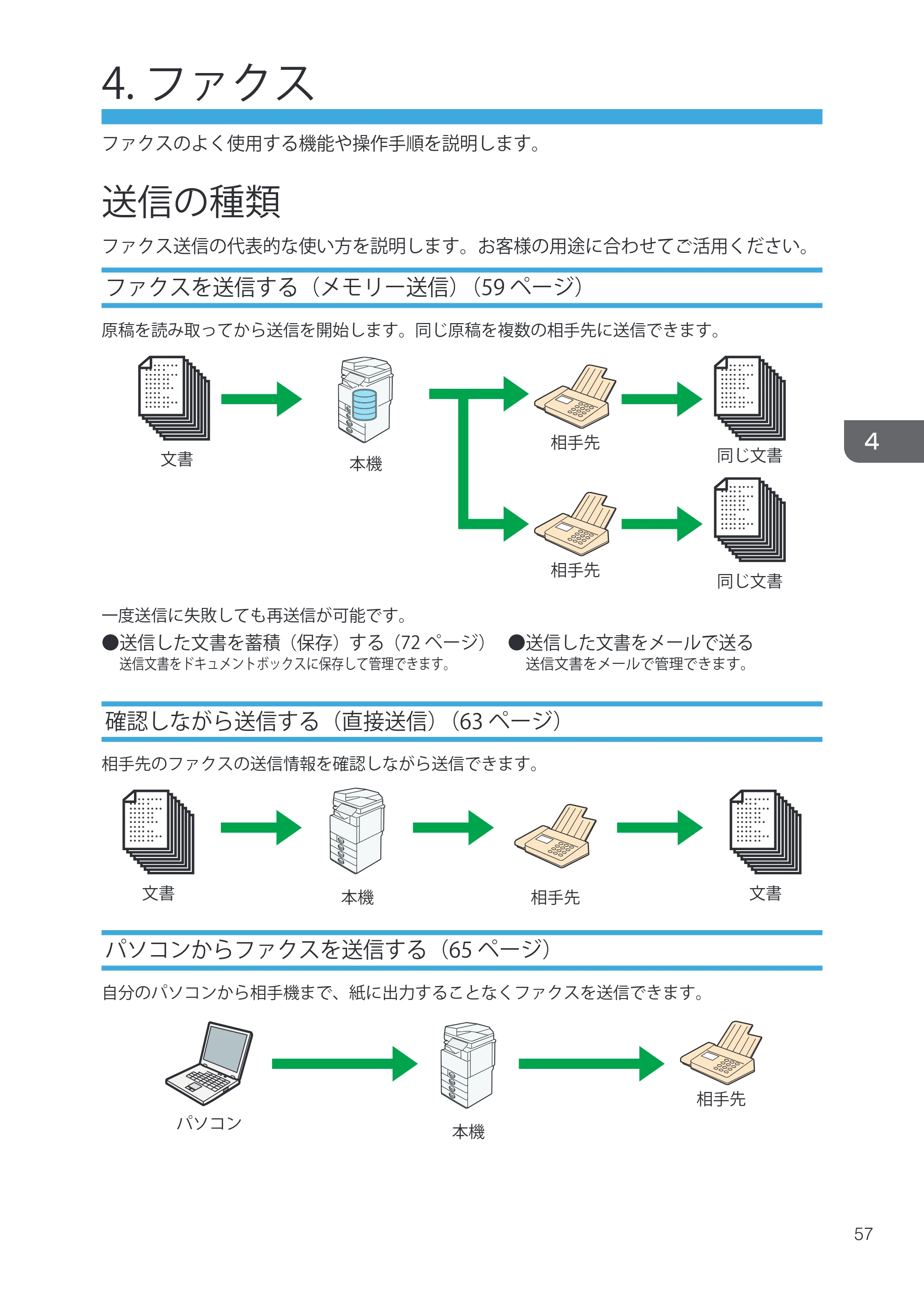 キヤノン iR W1040/W1040N ユーザーガイド （PDF形式／12.88Mバイト） — 原本ページ — 59ページ
