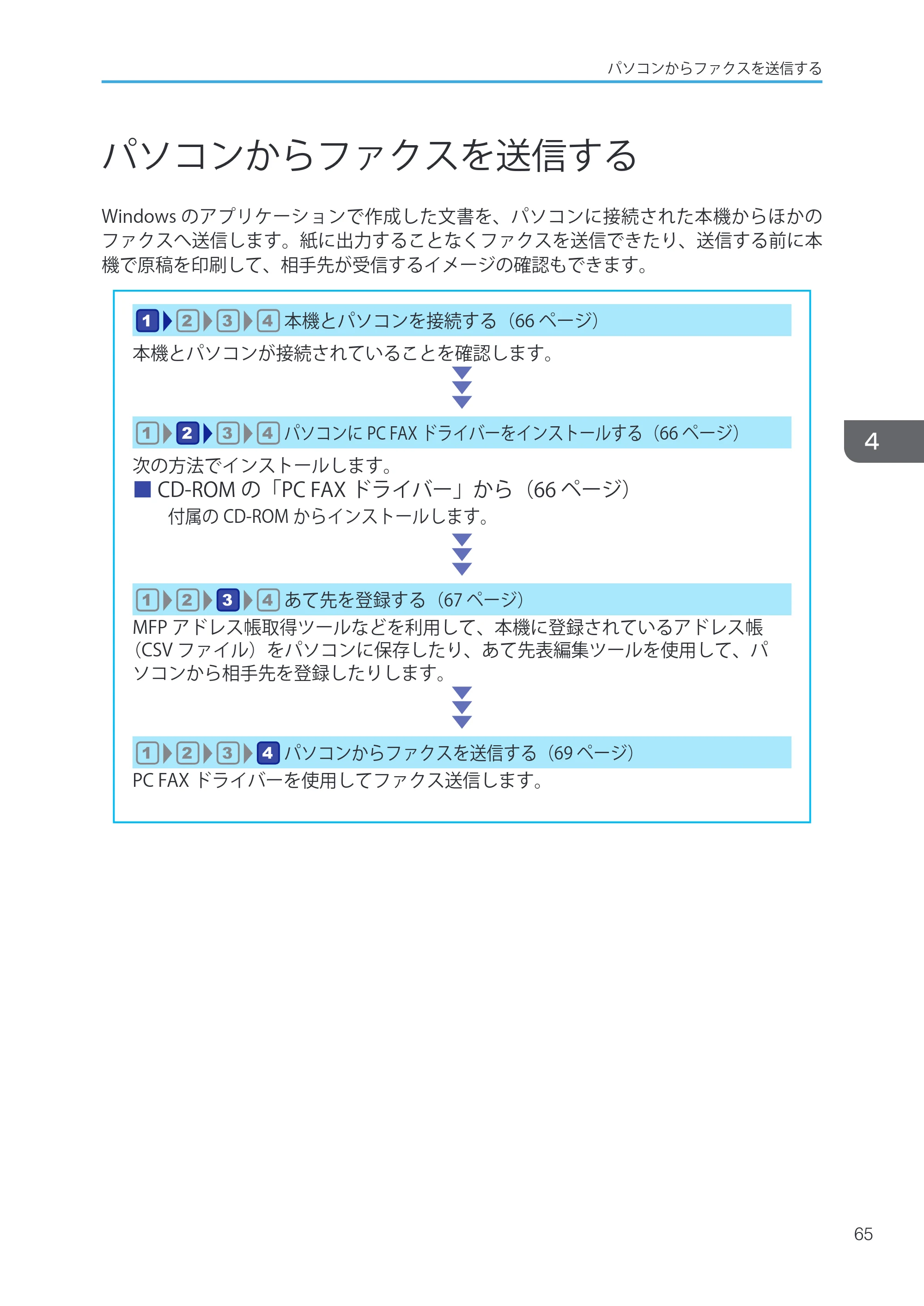キヤノン iR W1040/W1040N ユーザーガイド （PDF形式／12.88Mバイト） — 原本ページ — 67ページ