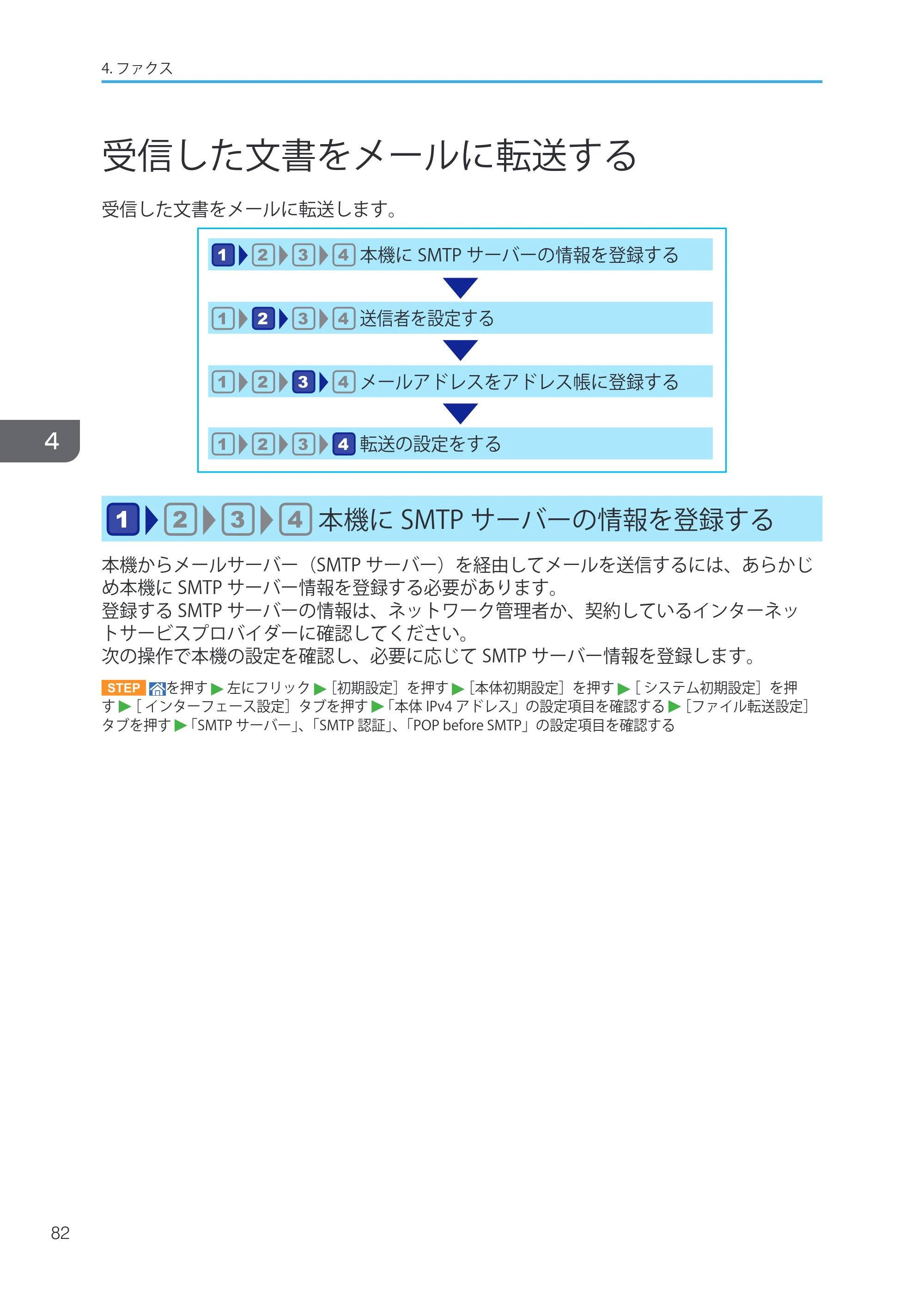 キヤノン iR W1040/W1040N ユーザーガイド （PDF形式／12.88Mバイト） — 原本ページ — 84ページ