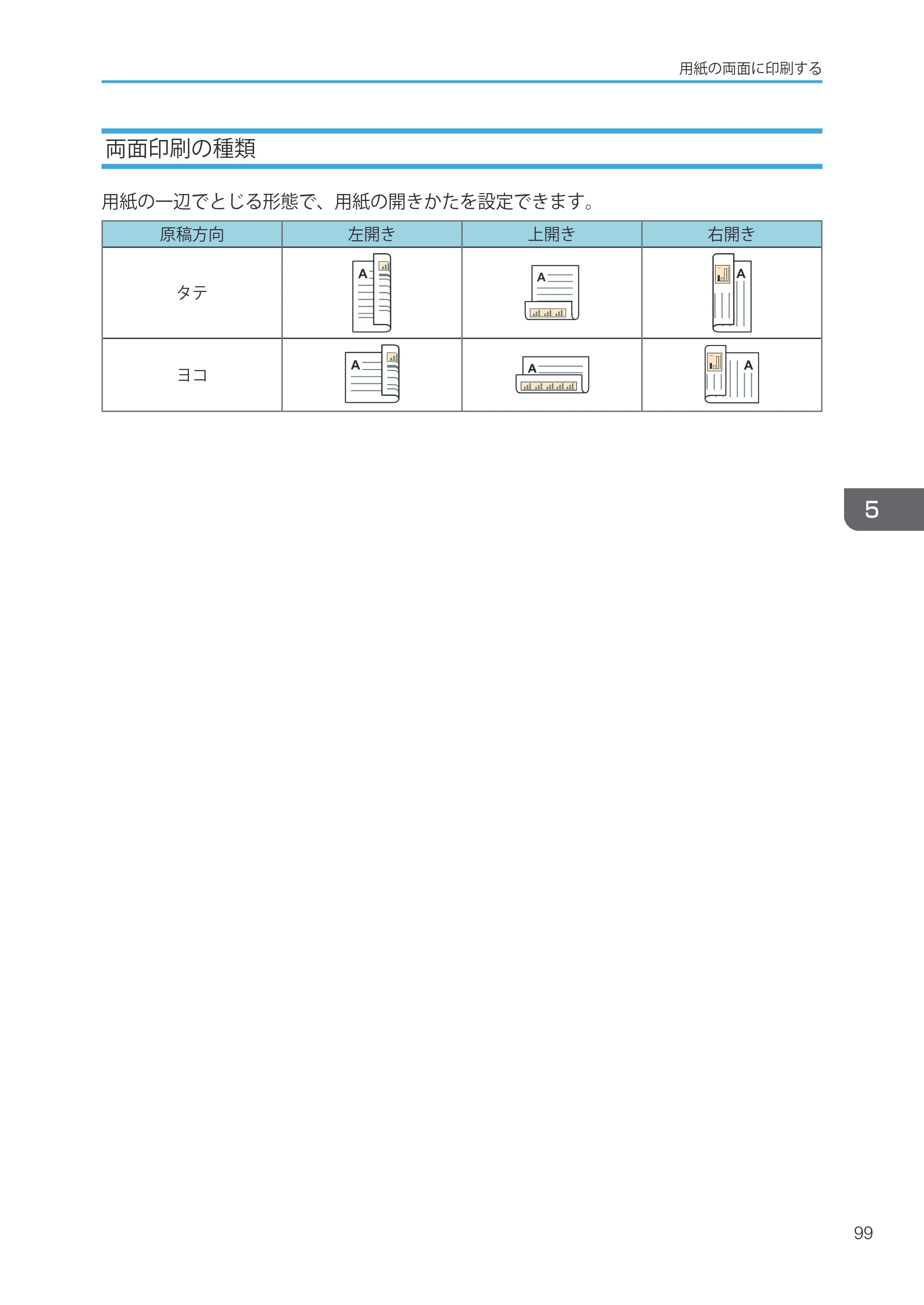 キヤノン iR W1040/W1040N ユーザーガイド (PDF形式/12.88Mバイト) — 原本ページ — 101ページ