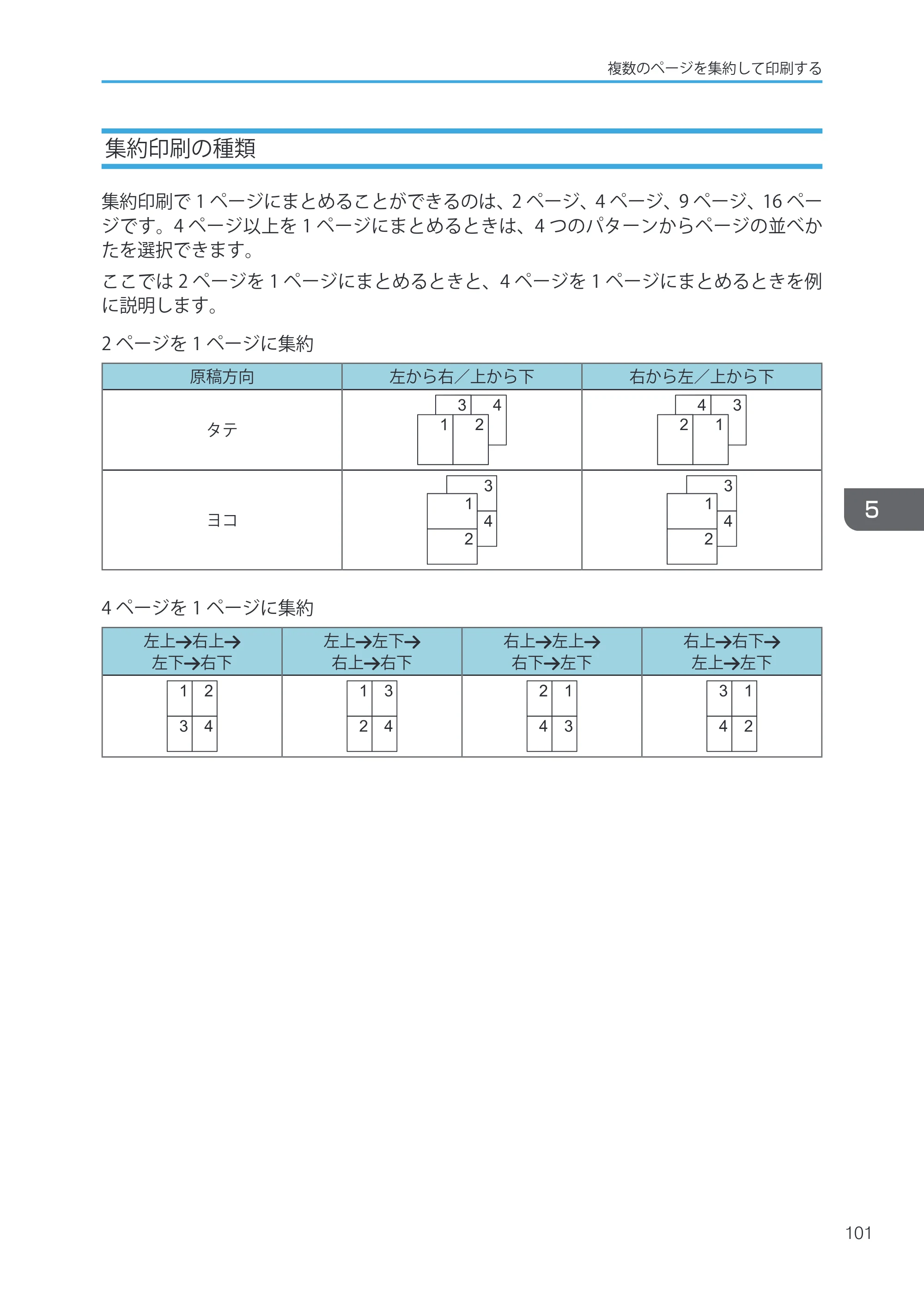 キヤノン iR W1040/W1040N ユーザーガイド (PDF形式/12.88Mバイト) — 原本ページ — 103ページ