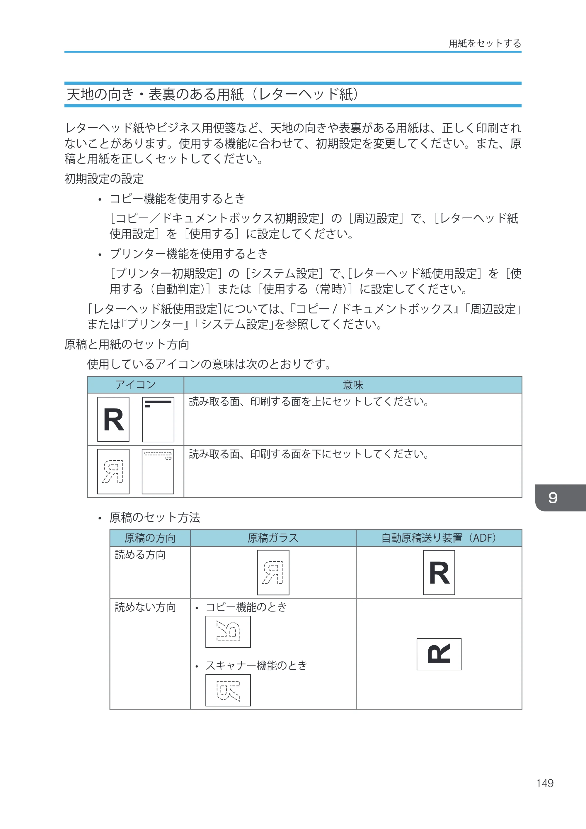 キヤノン iR W1040/W1040N ユーザーガイド （PDF形式／12.88Mバイト） — 原本ページ — 151ページ