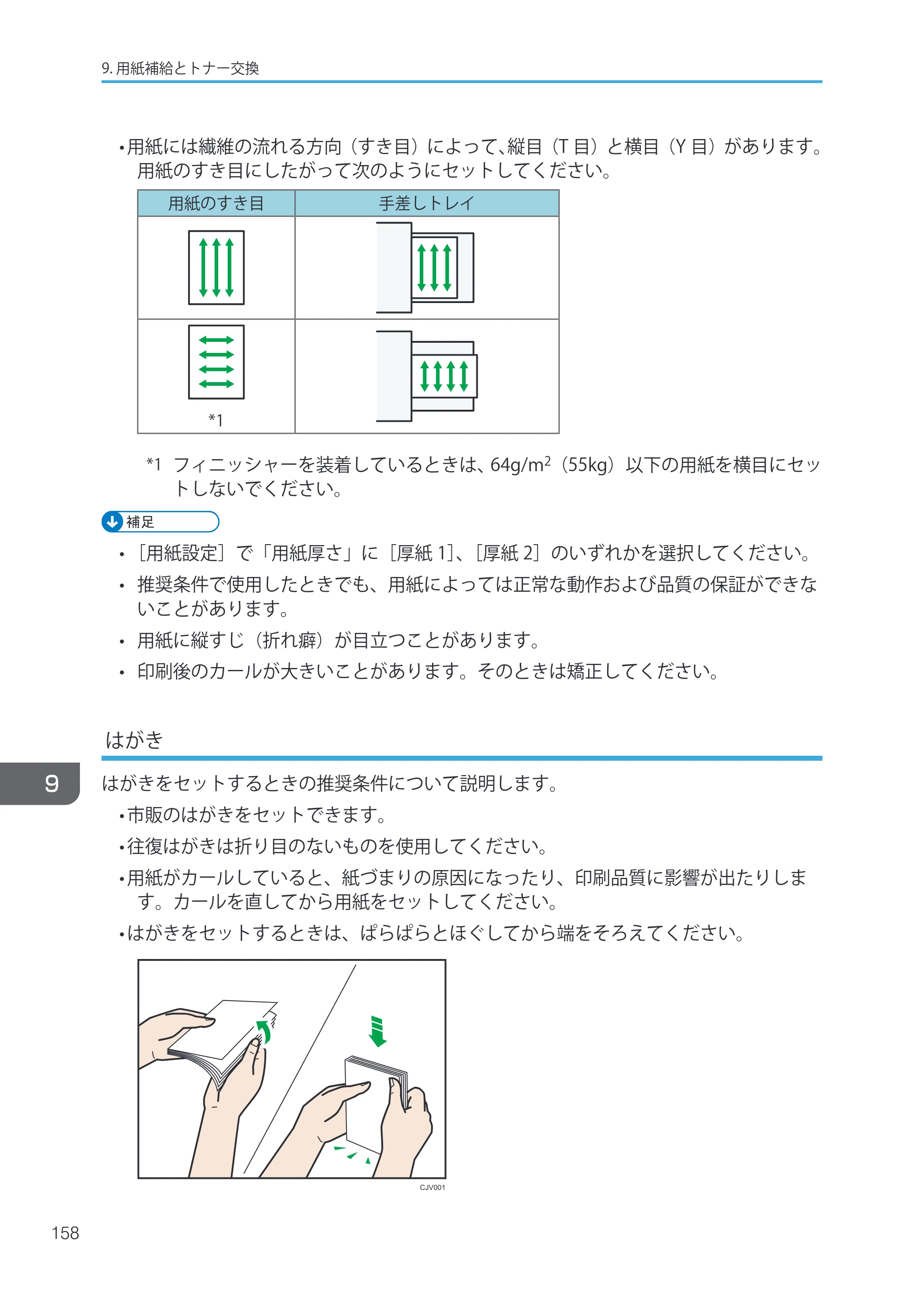 キヤノン iR W1040/W1040N ユーザーガイド （PDF形式／12.88Mバイト） — 原本ページ — 160ページ