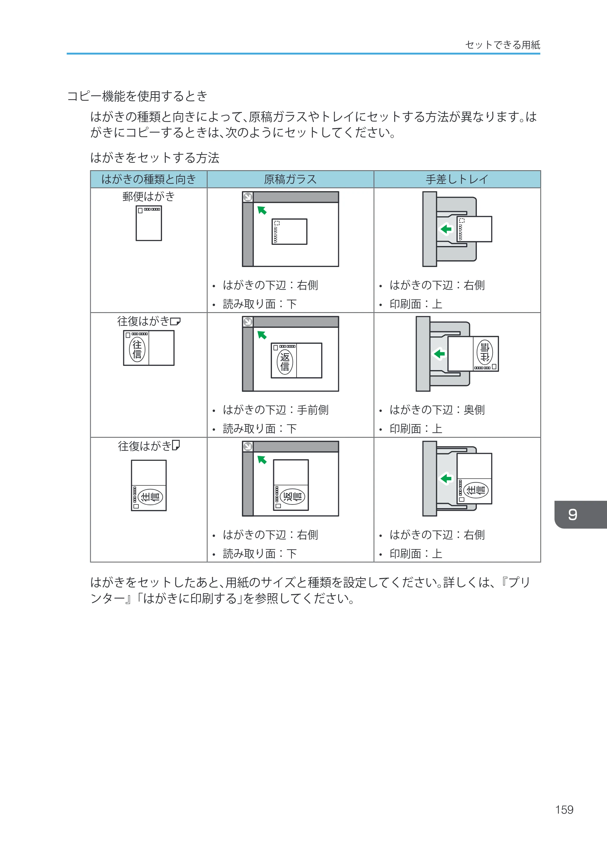 キヤノン iR W1040/W1040N ユーザーガイド （PDF形式／12.88Mバイト） — 原本ページ — 161ページ