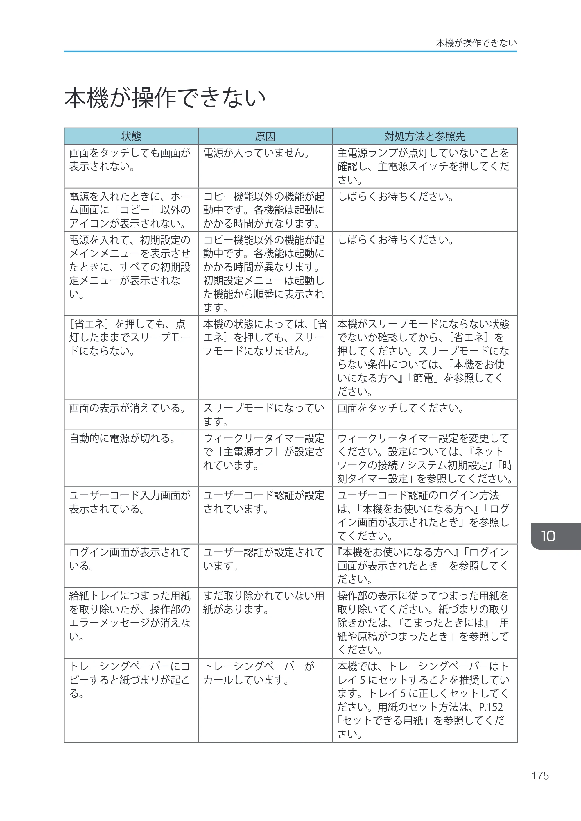 キヤノン iR W1040/W1040N ユーザーガイド （PDF形式／12.88Mバイト） — 原本ページ — 177ページ