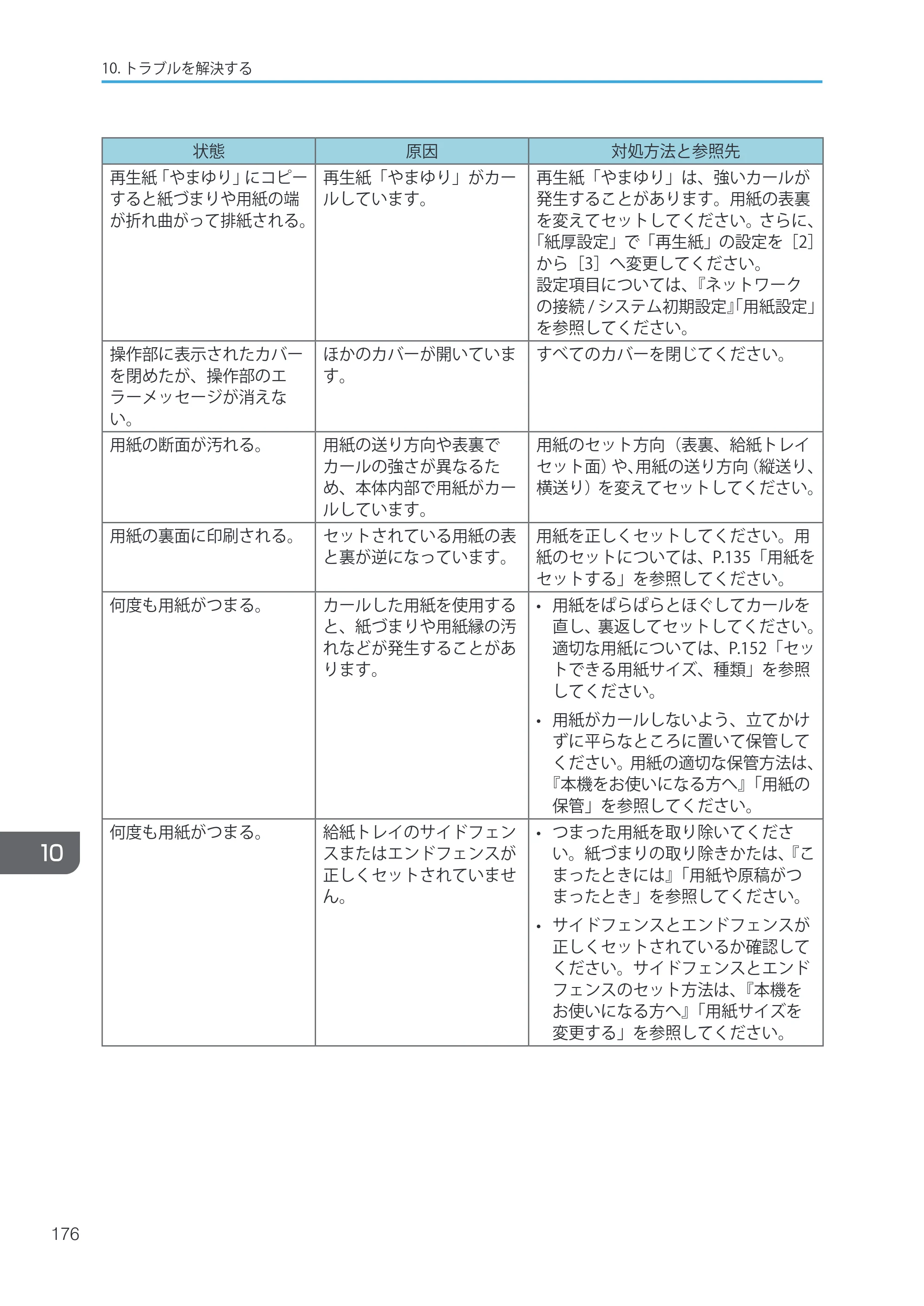 キヤノン iR W1040/W1040N ユーザーガイド （PDF形式／12.88Mバイト） — 原本ページ — 178ページ