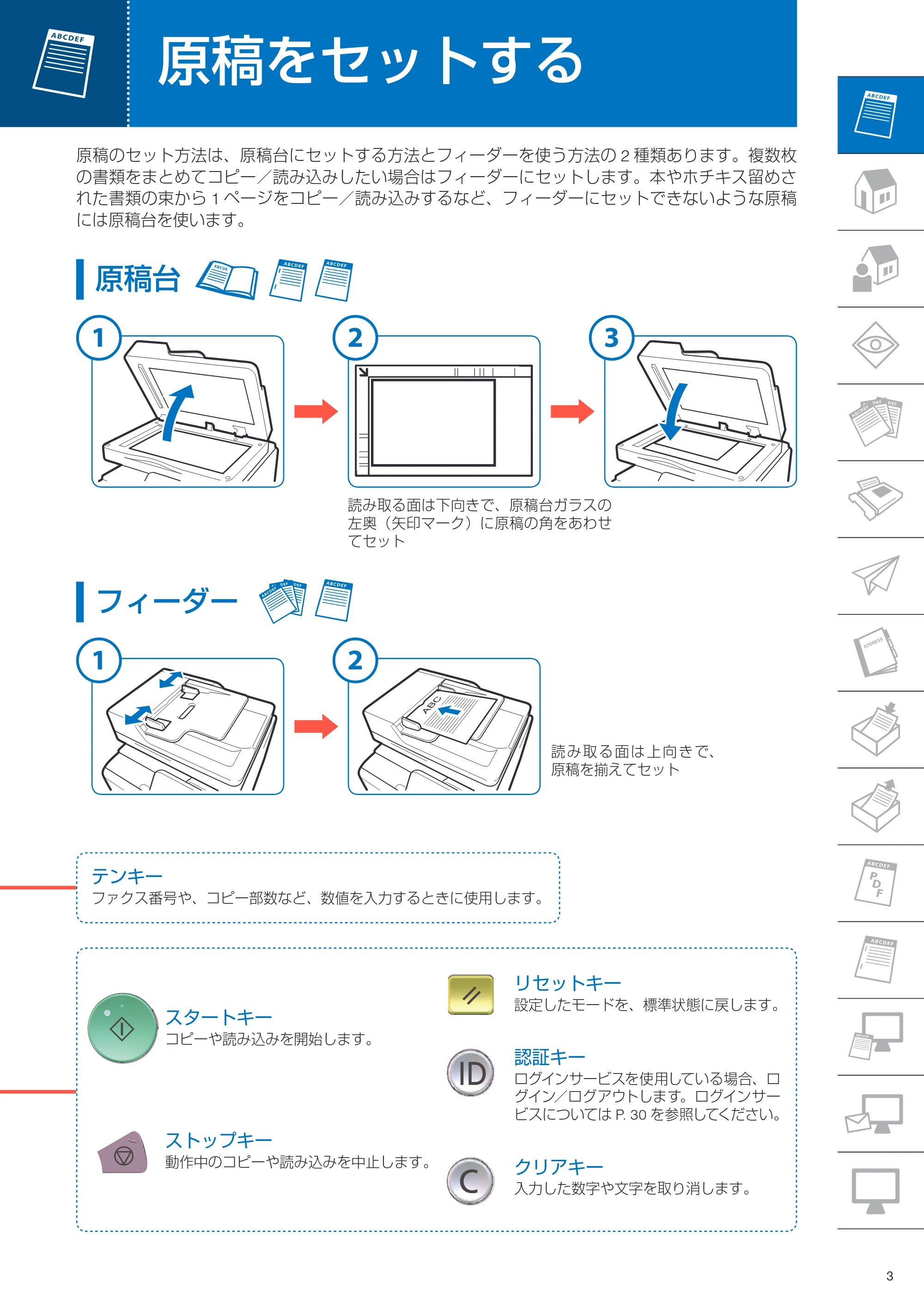 キヤノン imageRUNNER ADVANCE C350F クイック操作ガイド 2014年7月15日更新（PDF：11.40MB） — 原稿をセットする — 原本ページ — 3ページ