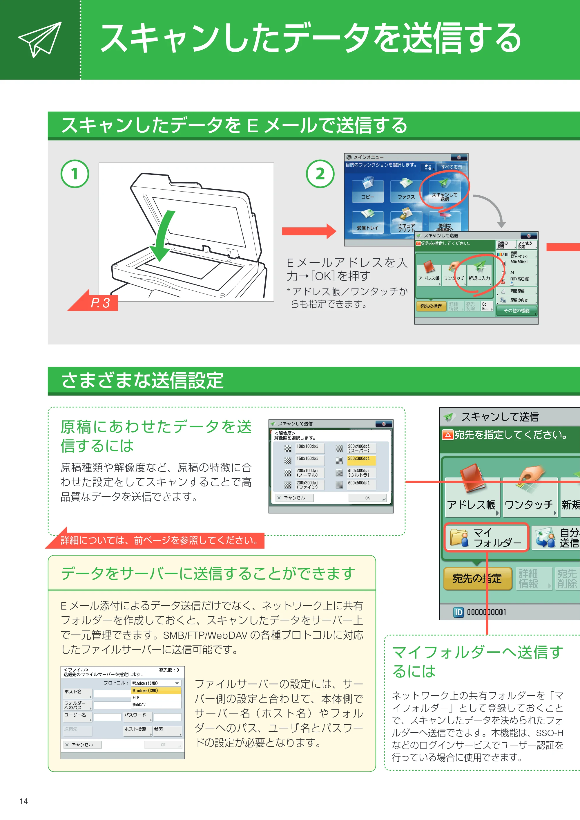 キヤノン imageRUNNER ADVANCE C350F クイック操作ガイド 2014年7月15日更新（PDF：11.40MB） — スキャンしたデータを送信する — 原本ページ — 14ページ