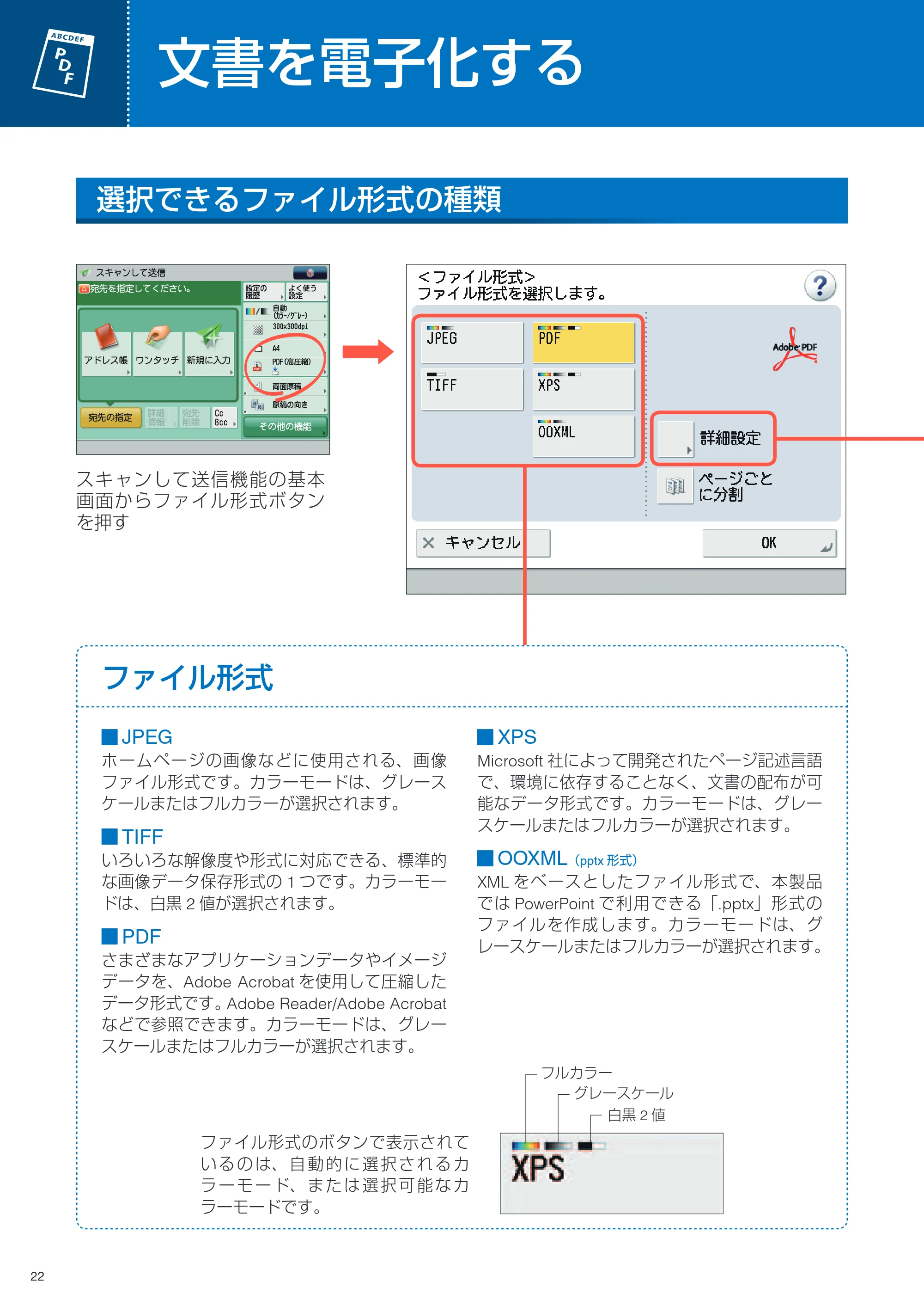 キヤノン imageRUNNER ADVANCE C350F クイック操作ガイド 2014年7月15日更新（PDF：11.40MB） — 文書を電子化する — 原本ページ — 22ページ