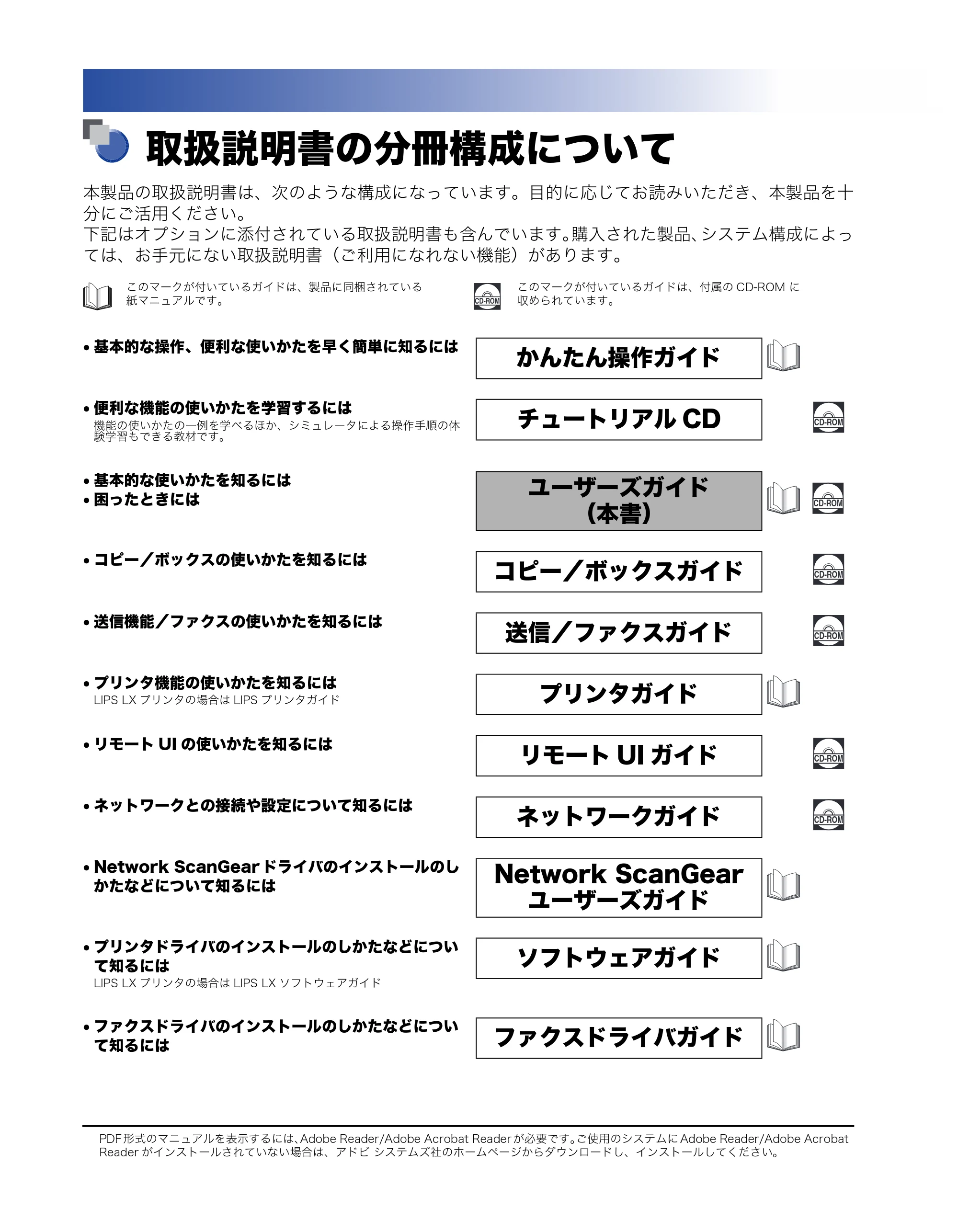 キヤノン iR C2550F ユーザーズガイド (PDF形式/25.86Mバイト) — 原本ページ — 2ページ