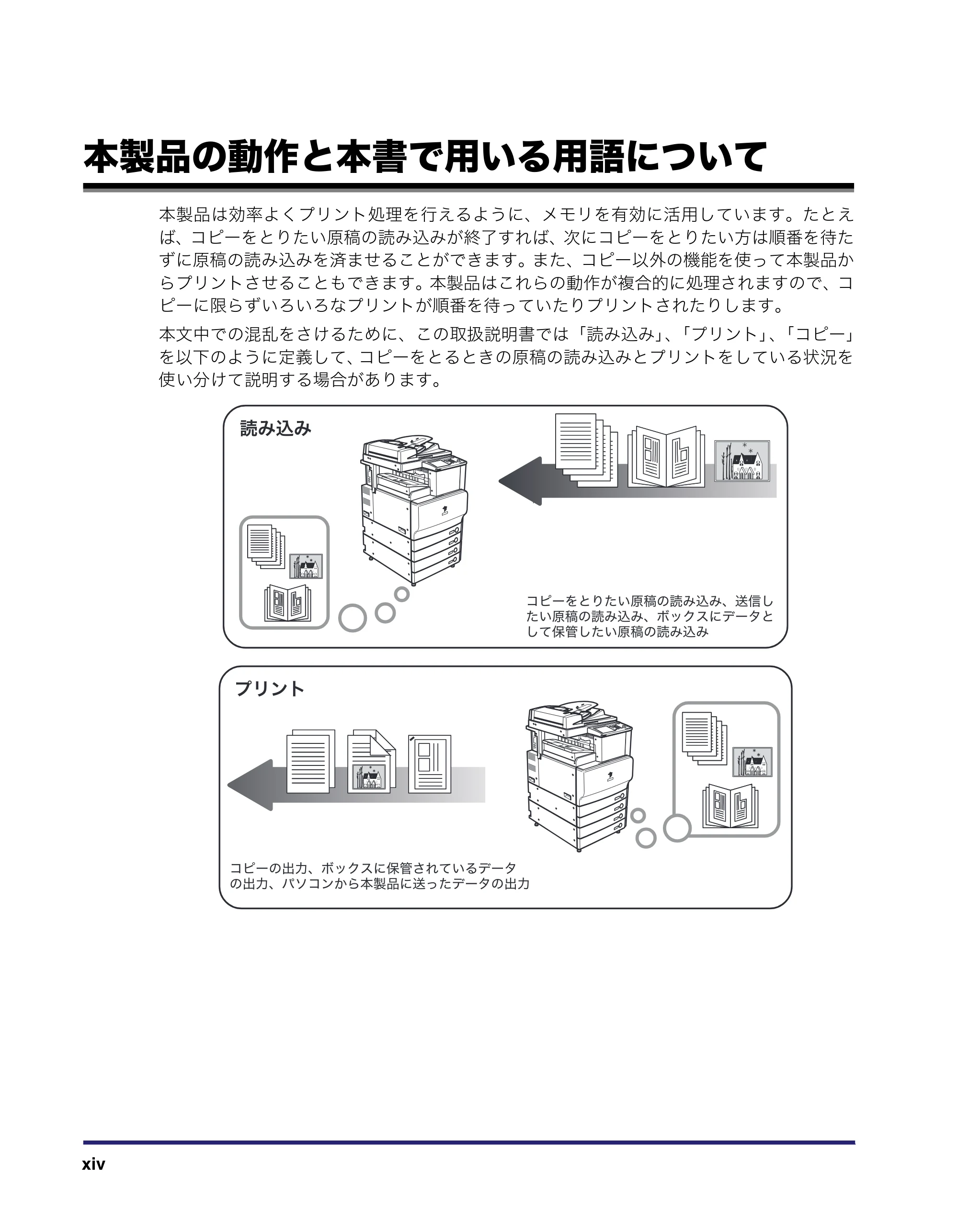 キヤノン iR C2550F ユーザーズガイド (PDF形式/25.86Mバイト) — 原本ページ — 16ページ