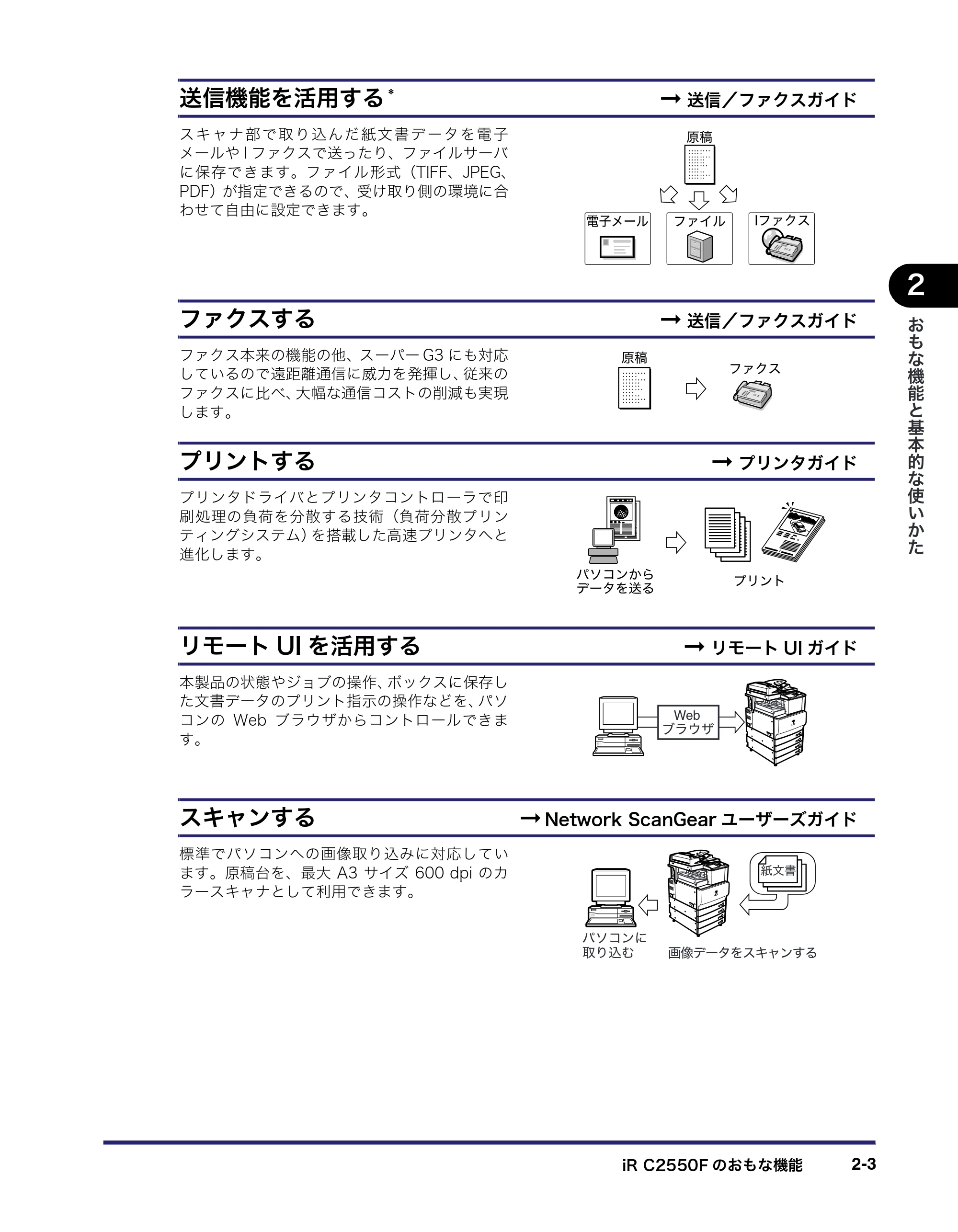 キヤノン iR C2550F ユーザーズガイド （PDF形式／25.86Mバイト） — 原本ページ — 69ページ