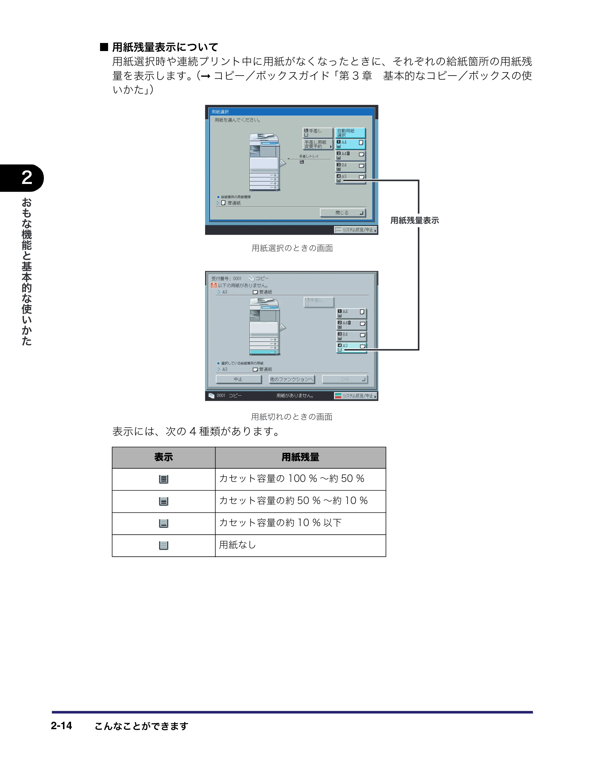 キヤノン iR C2550F ユーザーズガイド （PDF形式／25.86Mバイト） — 原本ページ — 80ページ