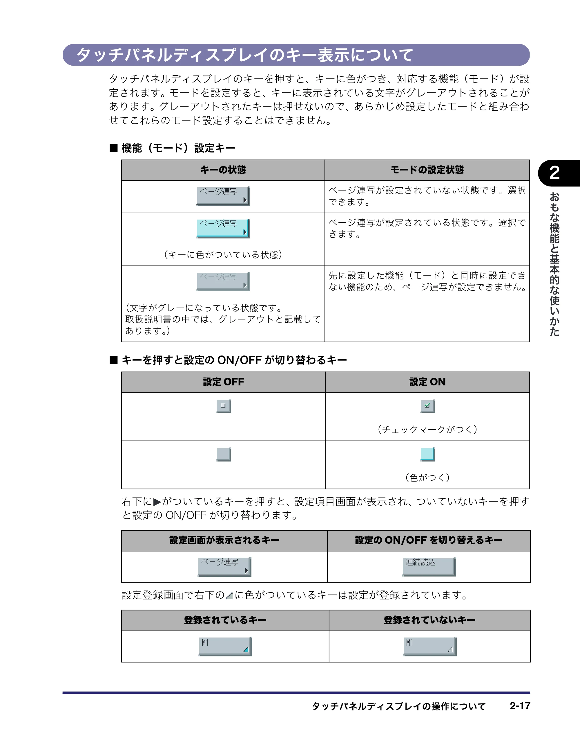 キヤノン iR C2550F ユーザーズガイド （PDF形式／25.86Mバイト） — 原本ページ — 83ページ