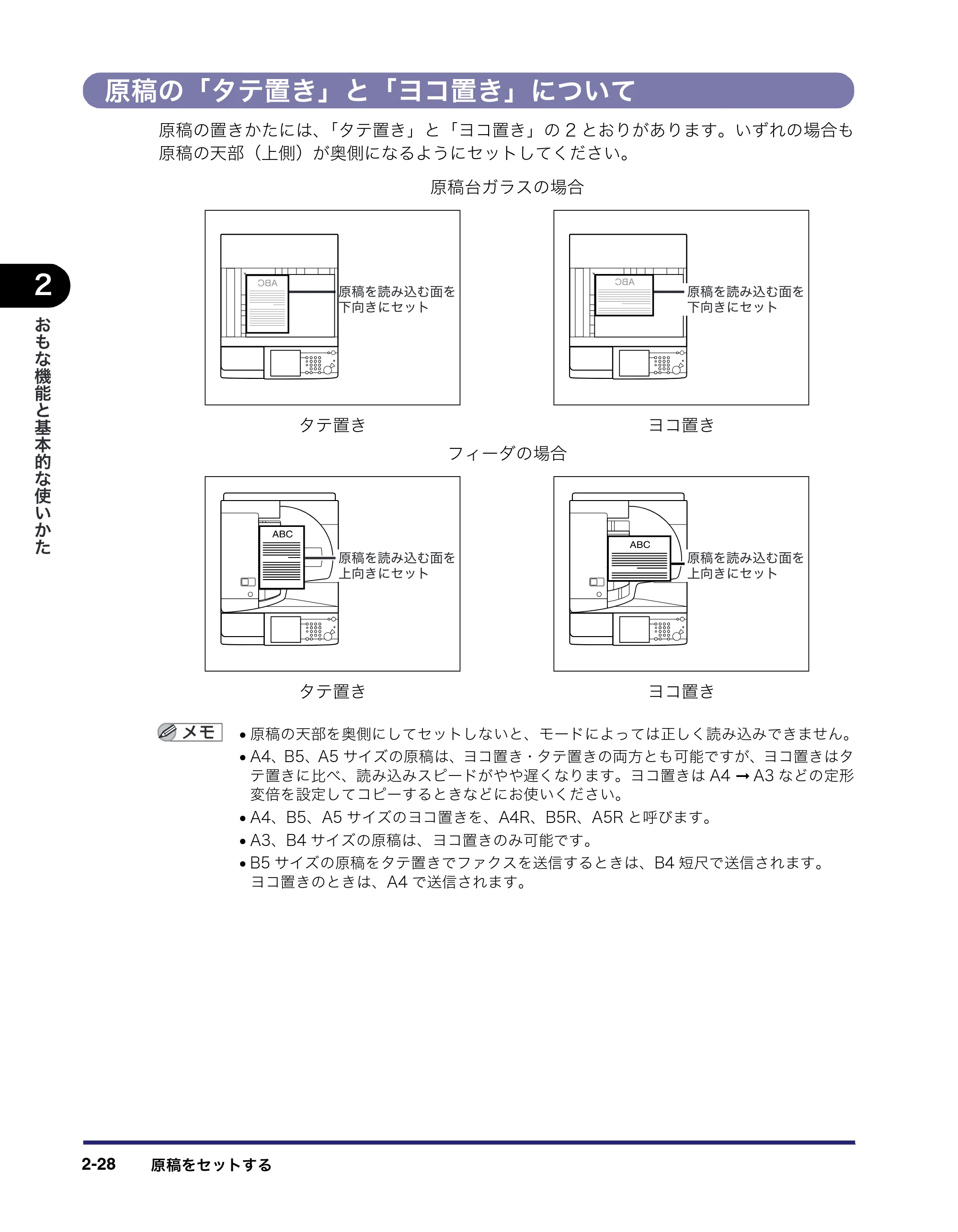 キヤノン iR C2550F ユーザーズガイド （PDF形式／25.86Mバイト） — 原本ページ — 94ページ