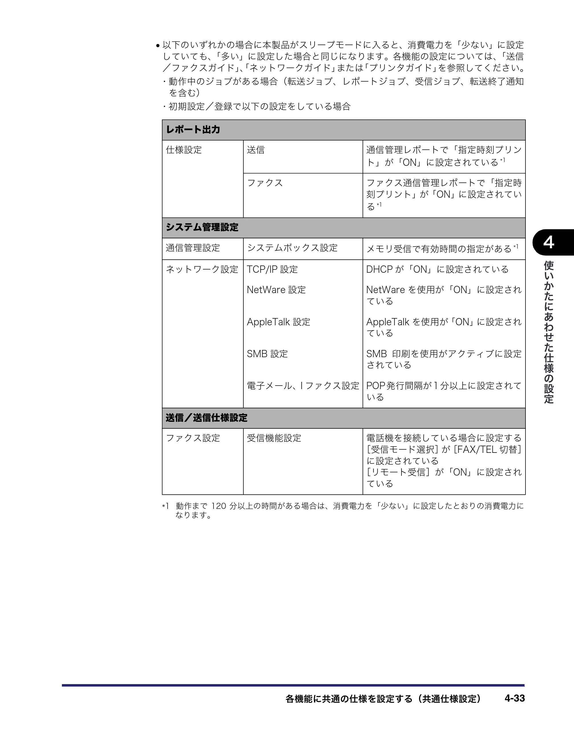 キヤノン iR C2550F ユーザーズガイド （PDF形式／25.86Mバイト） — 原本ページ — 189ページ