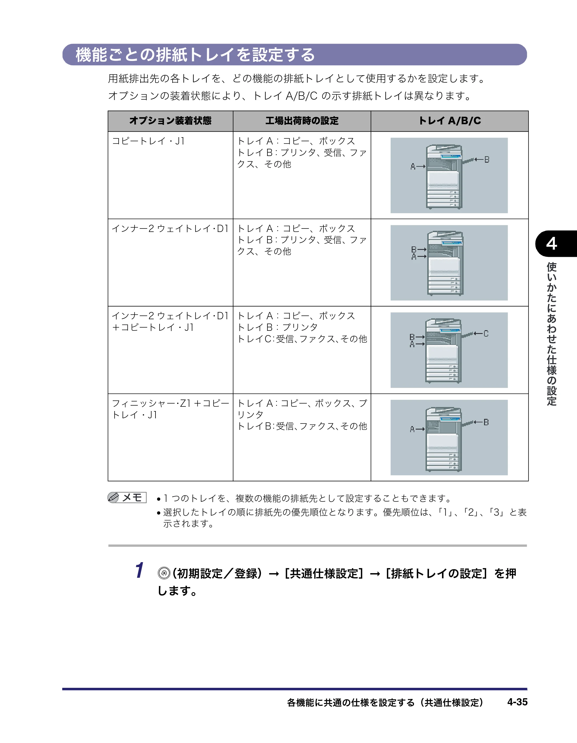 キヤノン iR C2550F ユーザーズガイド （PDF形式／25.86Mバイト） — 原本ページ — 191ページ