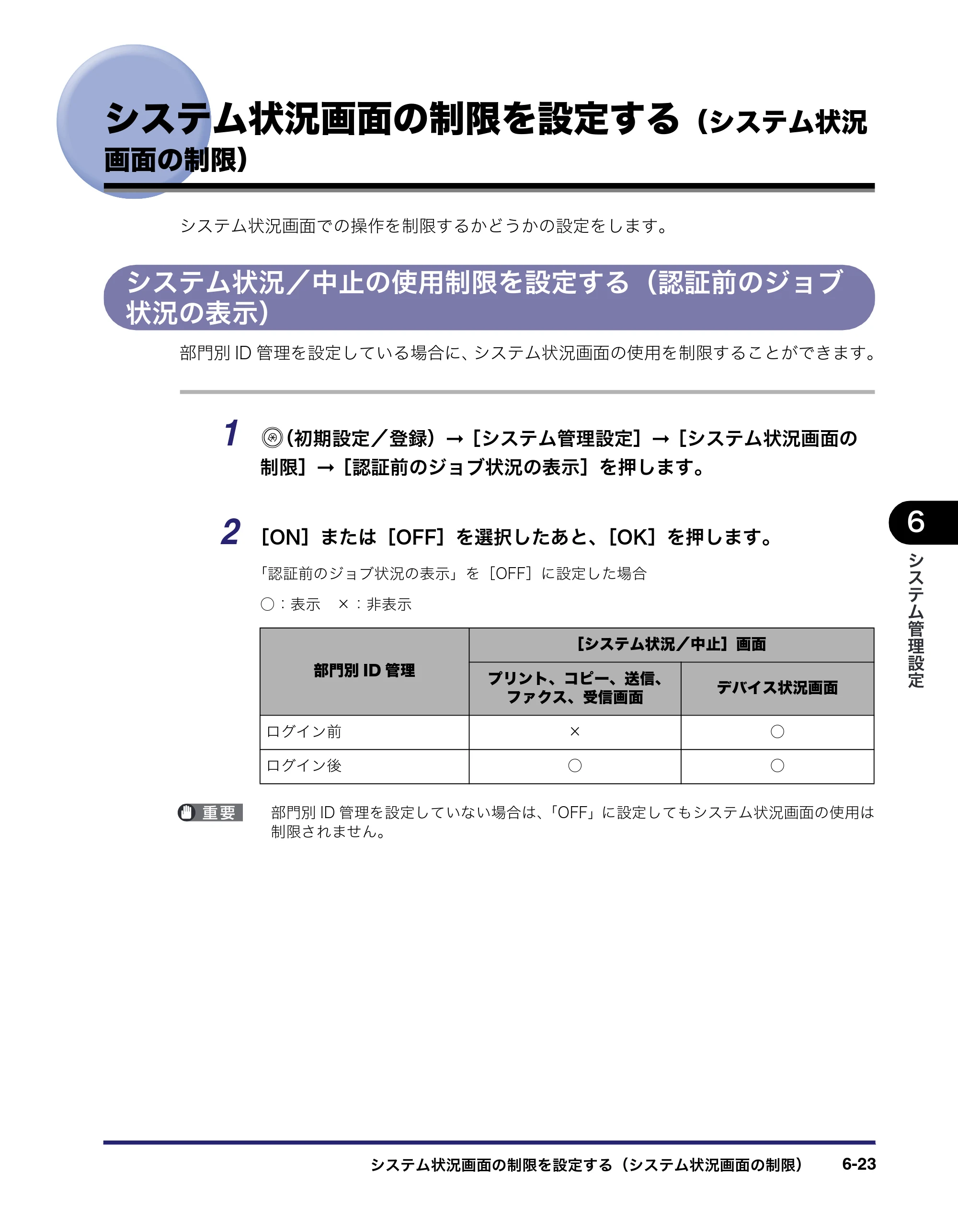 キヤノン iR C2550F ユーザーズガイド （PDF形式／25.86Mバイト） — 原本ページ — 255ページ