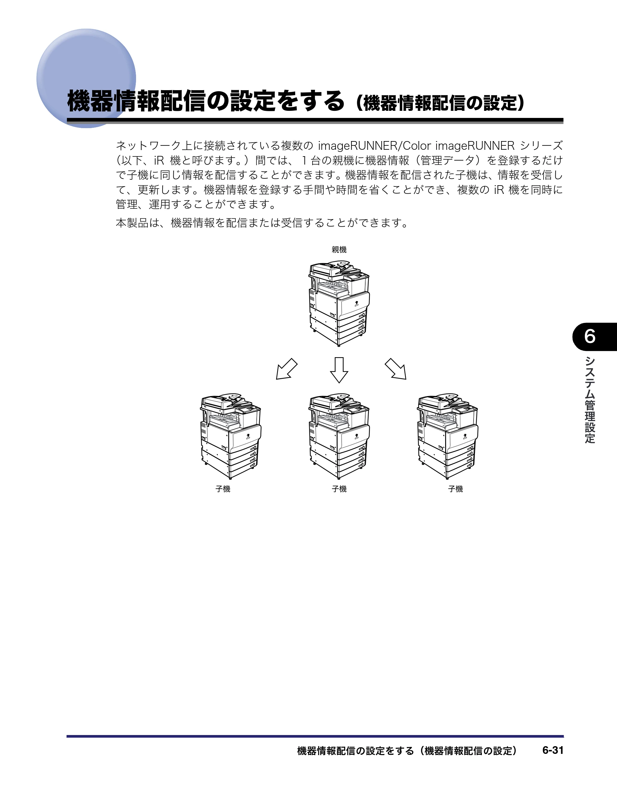 キヤノン iR C2550F ユーザーズガイド （PDF形式／25.86Mバイト） — 原本ページ — 263ページ