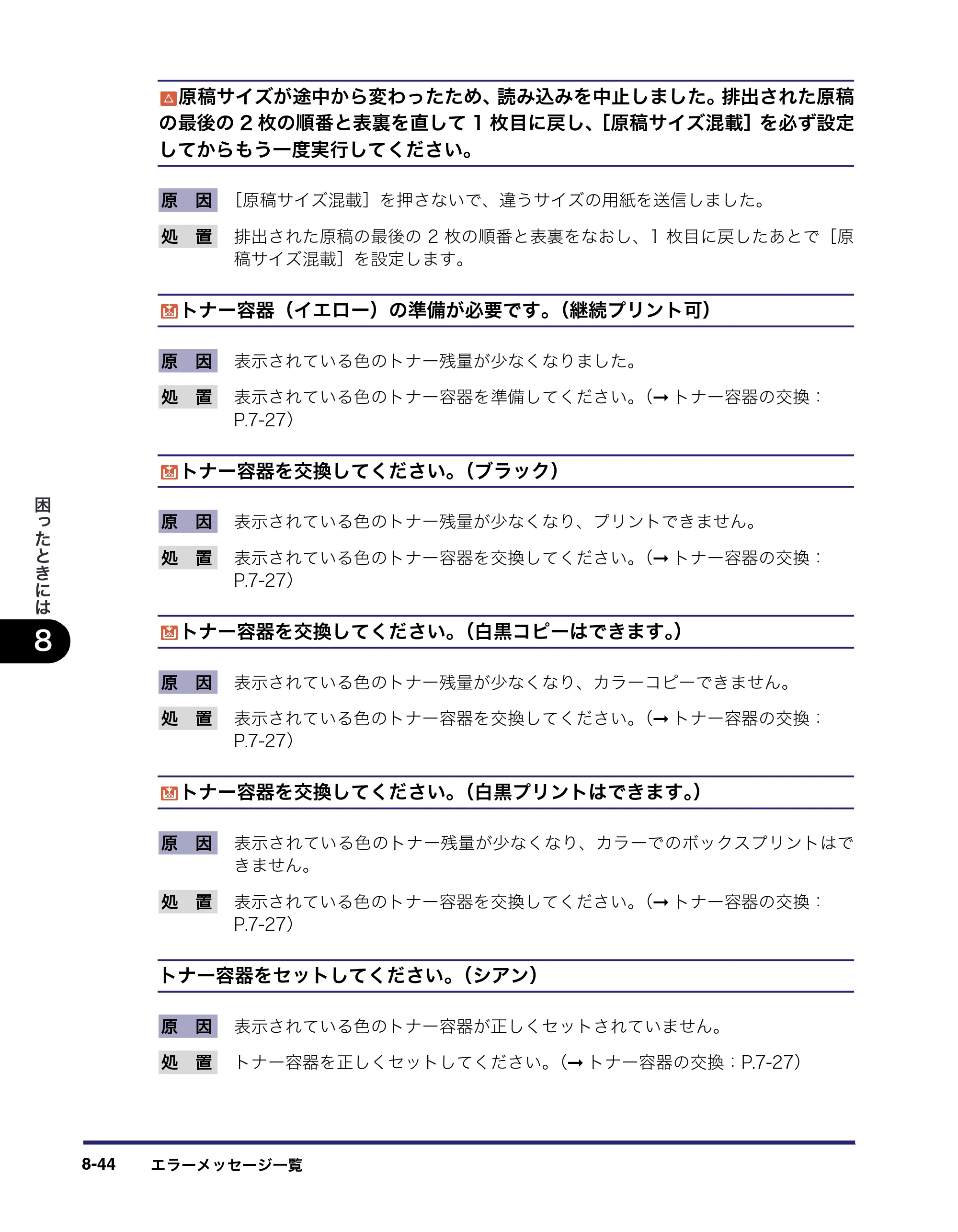 キヤノン iR C2550F ユーザーズガイド （PDF形式／25.86Mバイト） — 原本ページ — 380ページ
