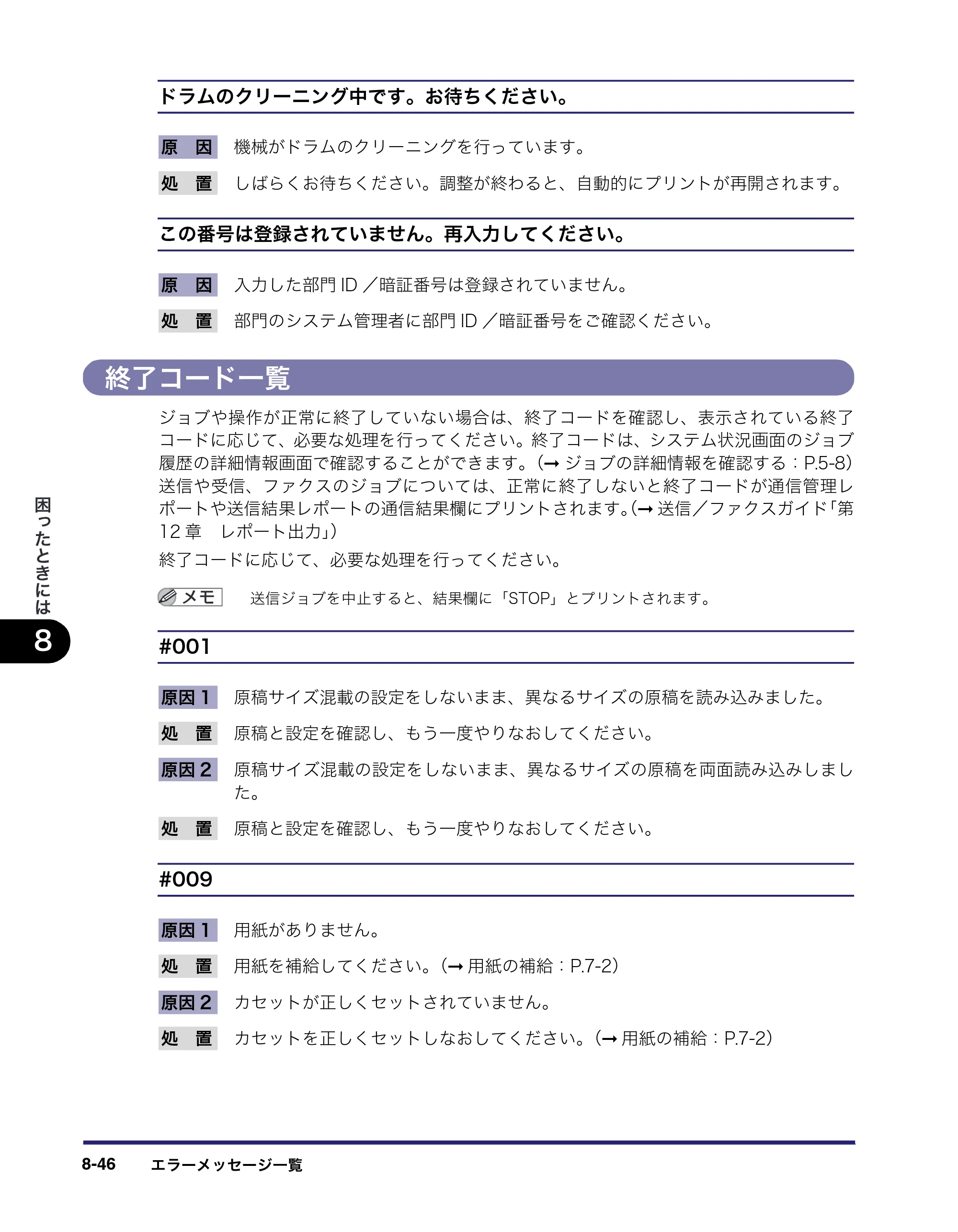 キヤノン iR C2550F ユーザーズガイド （PDF形式／25.86Mバイト） — 原本ページ — 382ページ