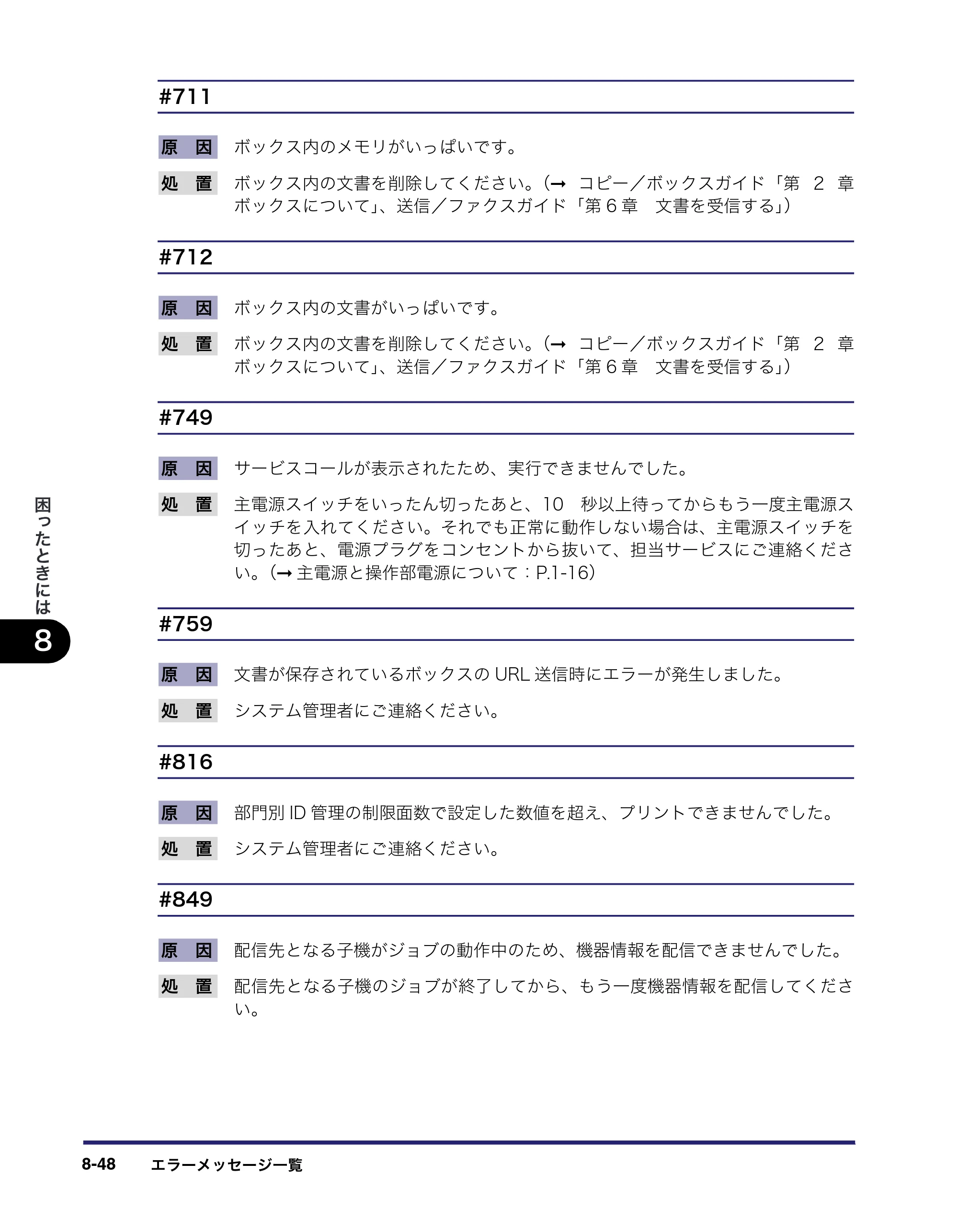 キヤノン iR C2550F ユーザーズガイド （PDF形式／25.86Mバイト） — 原本ページ — 384ページ