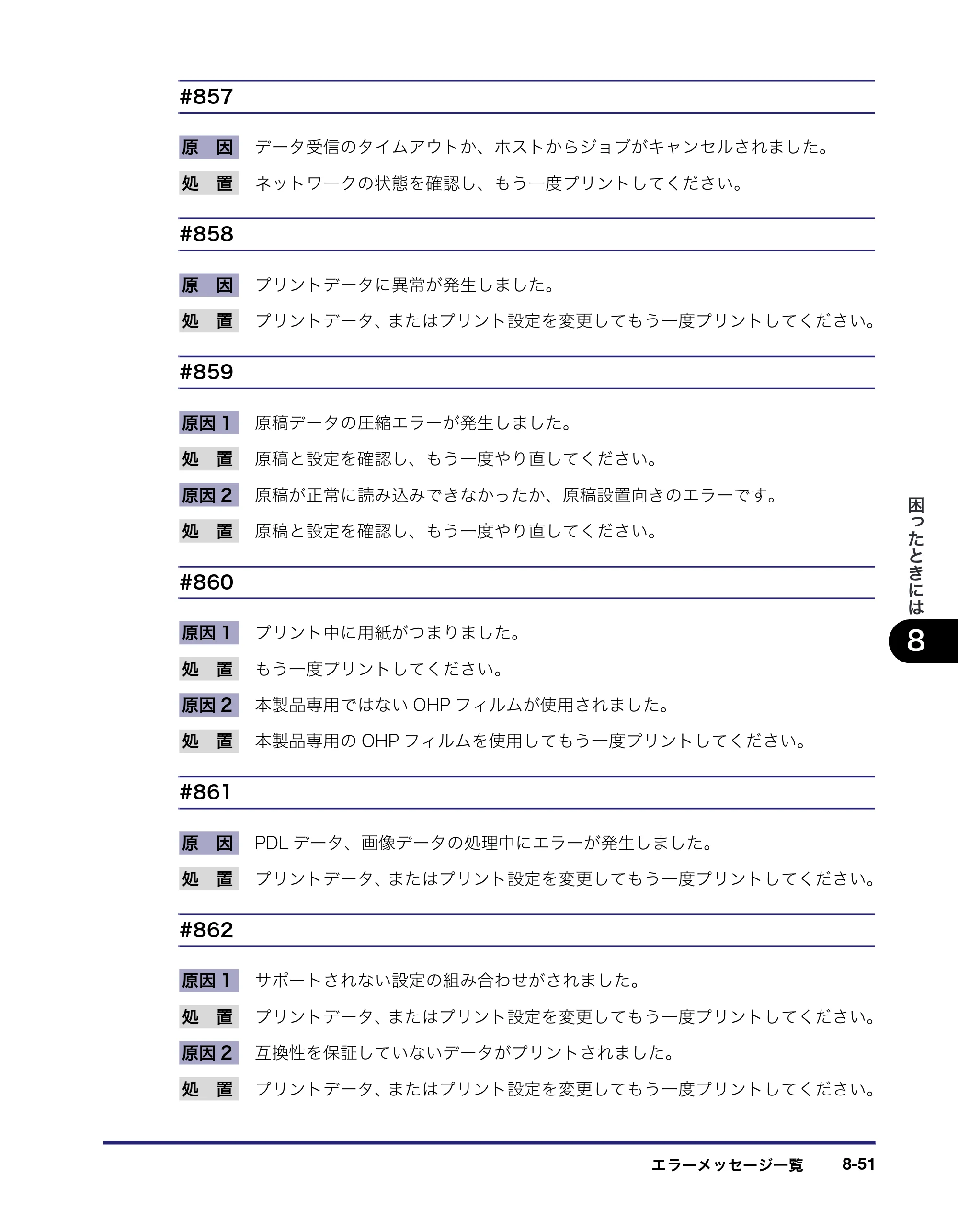 キヤノン iR C2550F ユーザーズガイド （PDF形式／25.86Mバイト） — 原本ページ — 387ページ