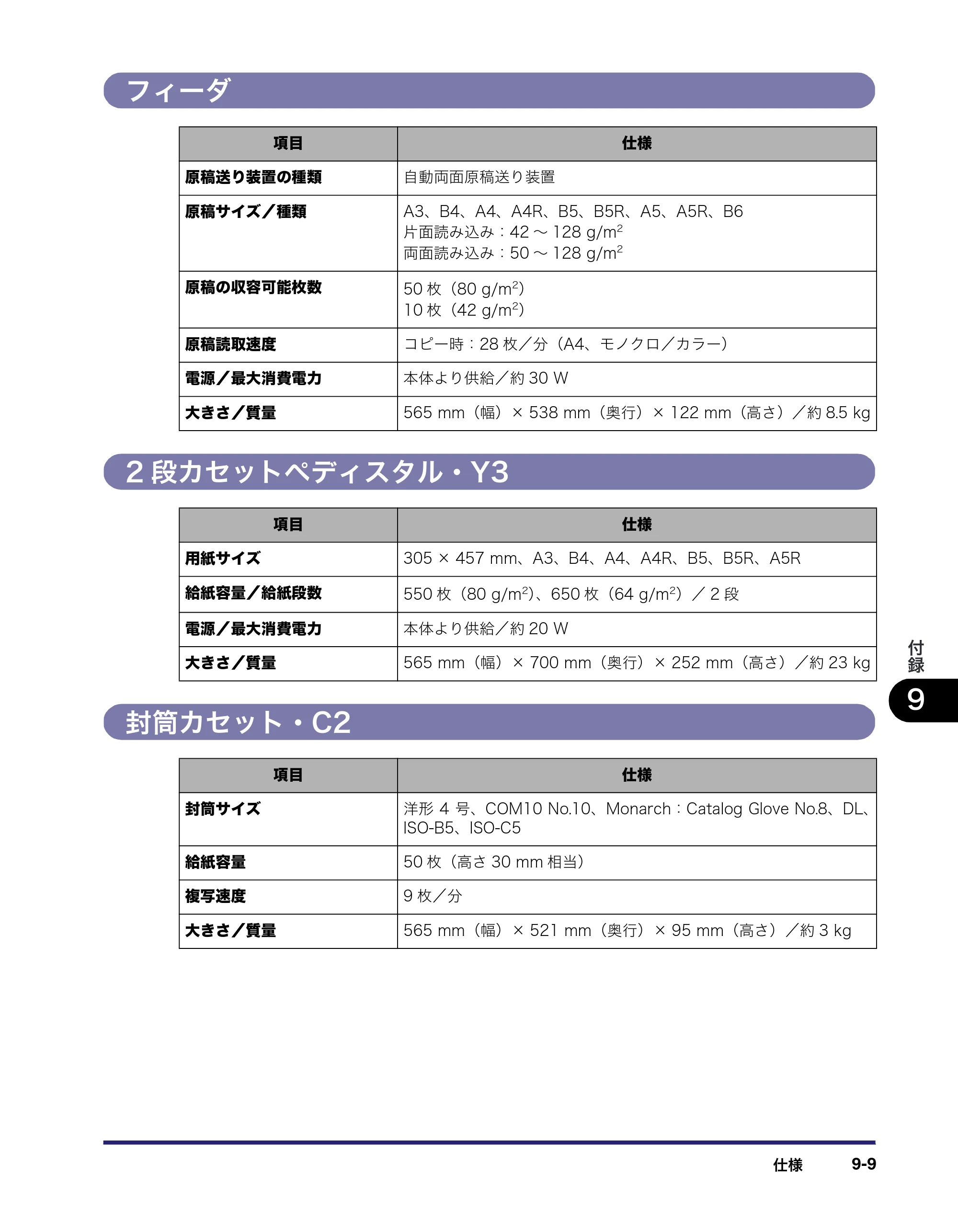 キヤノン iR C2550F ユーザーズガイド （PDF形式／25.86Mバイト） — 原本ページ — 405ページ