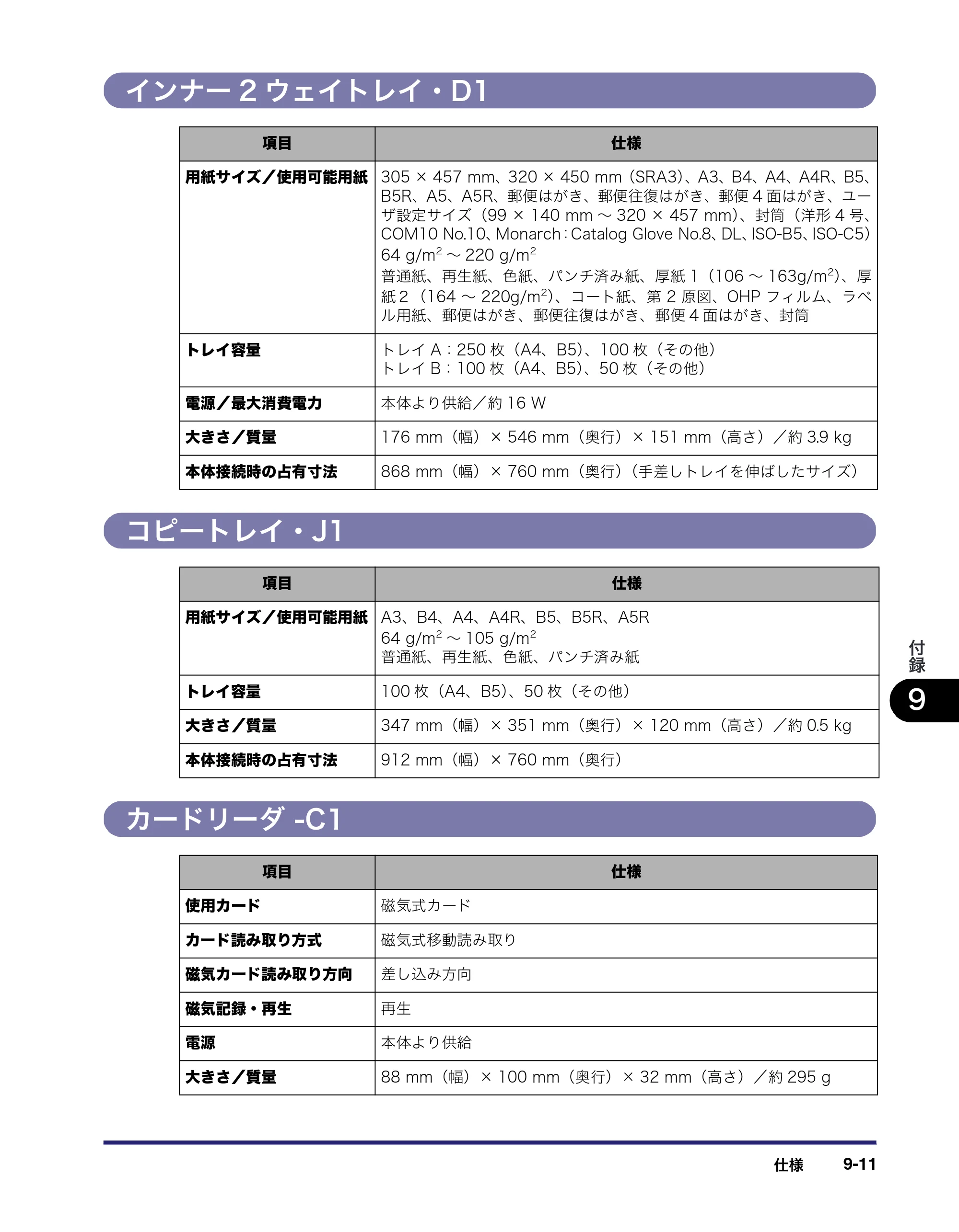キヤノン iR C2550F ユーザーズガイド （PDF形式／25.86Mバイト） — 原本ページ — 407ページ
